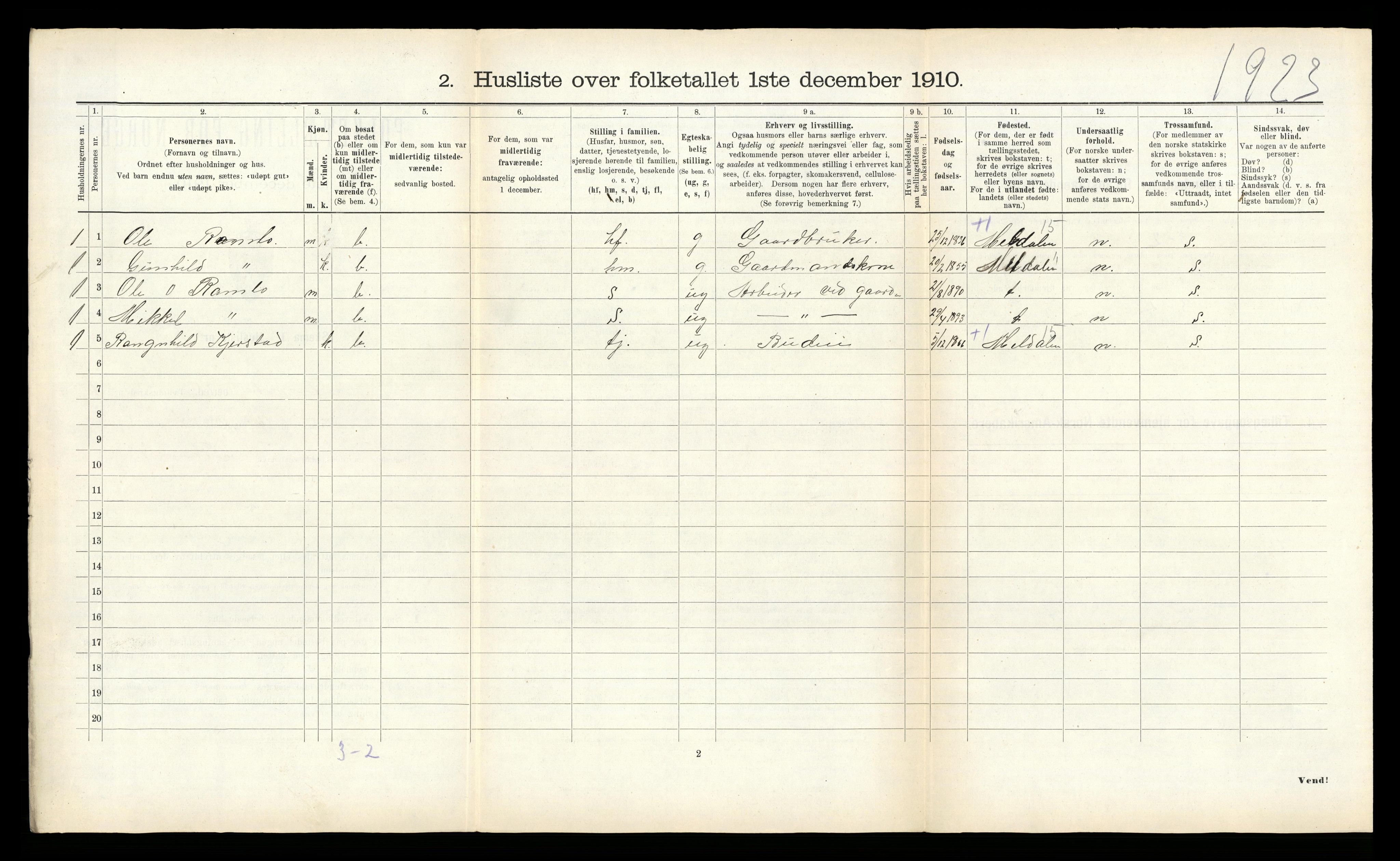 RA, 1910 census for Rennebu, 1910, p. 179