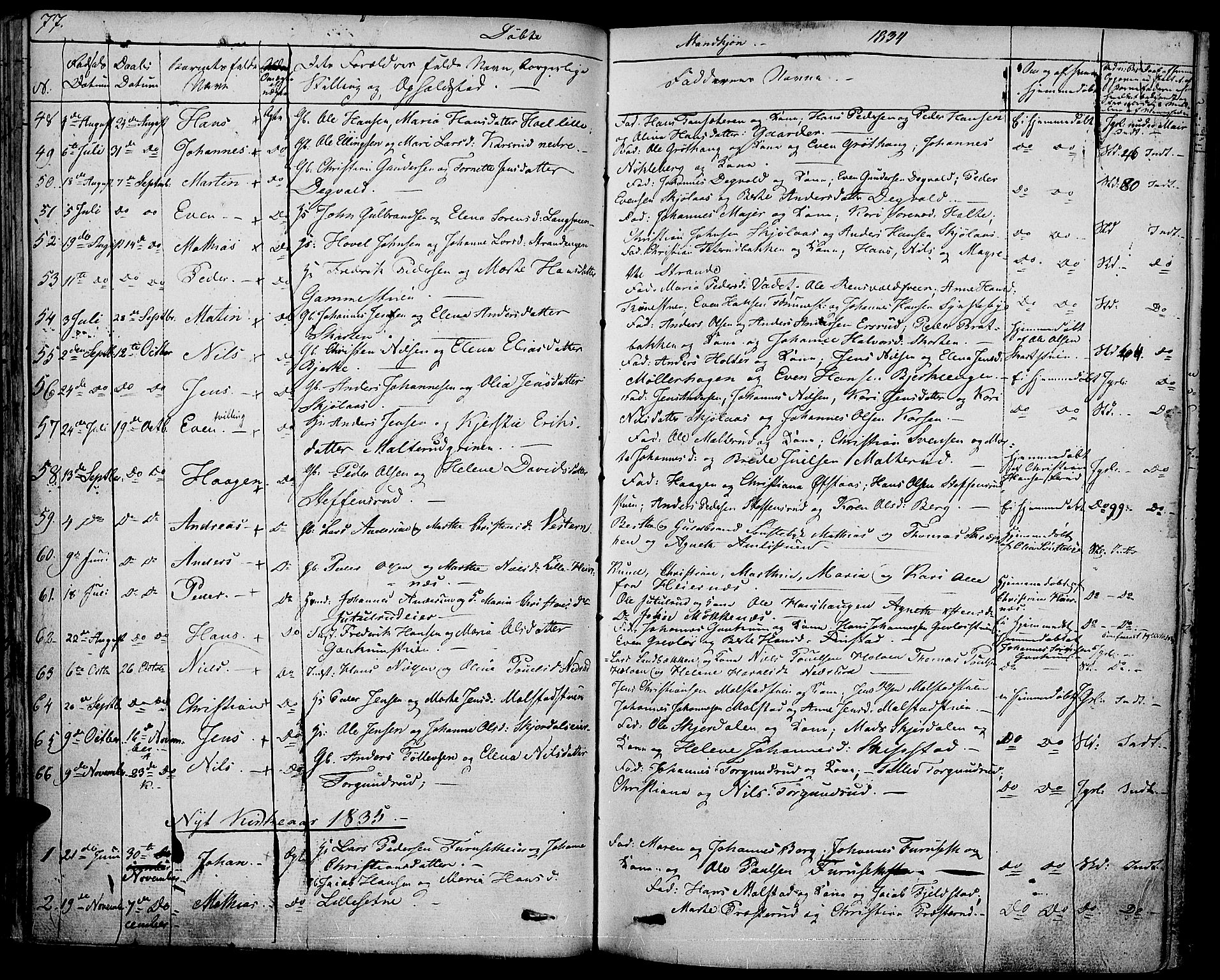 Vestre Toten prestekontor, SAH/PREST-108/H/Ha/Haa/L0002: Parish register (official) no. 2, 1825-1837, p. 77