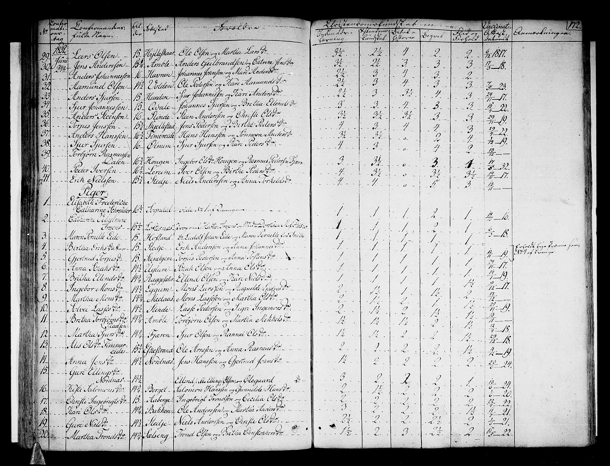 Sogndal sokneprestembete, AV/SAB-A-81301/H/Haa/Haaa/L0010: Parish register (official) no. A 10, 1821-1838, p. 172