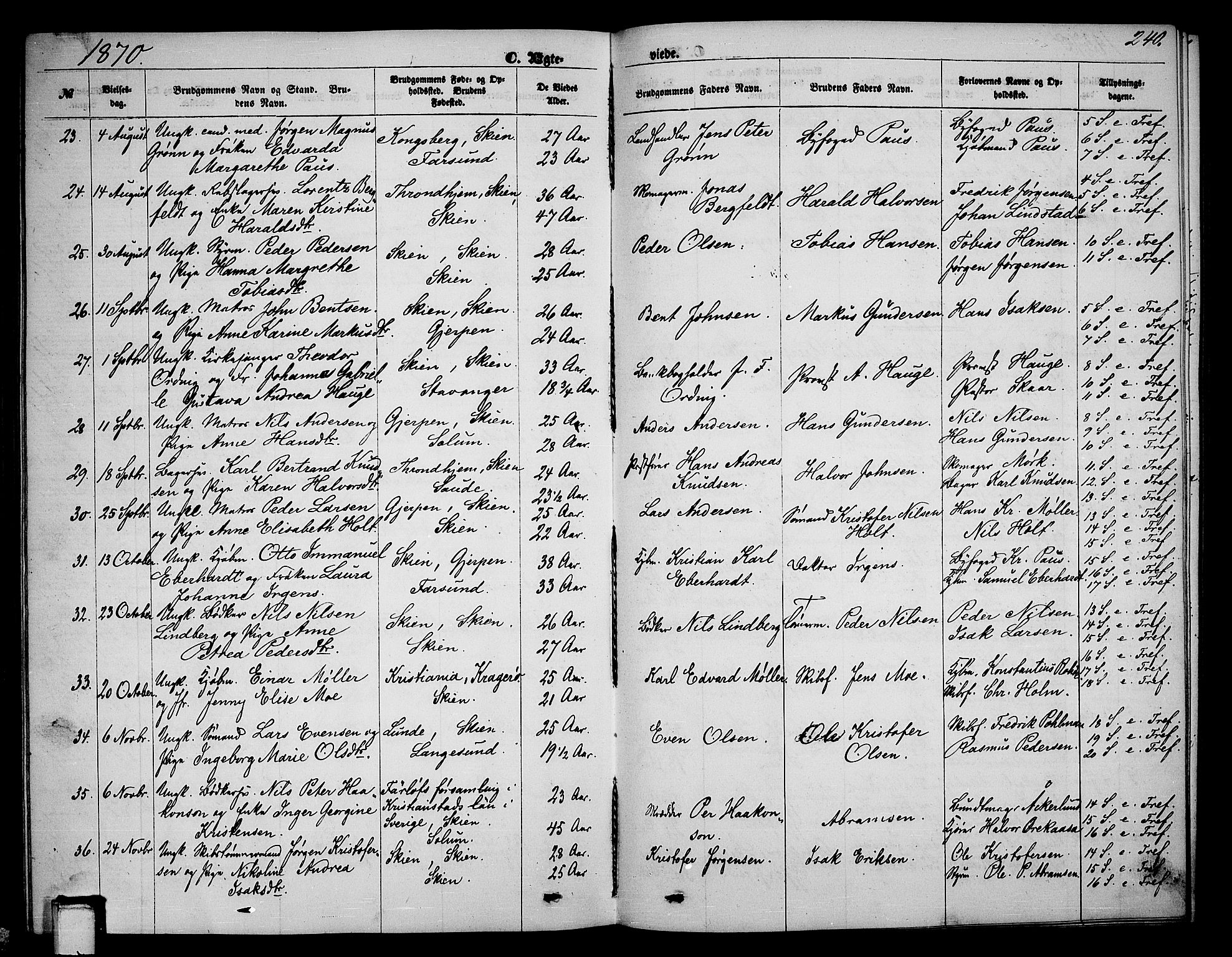 Skien kirkebøker, AV/SAKO-A-302/G/Ga/L0005: Parish register (copy) no. 5, 1868-1880, p. 240