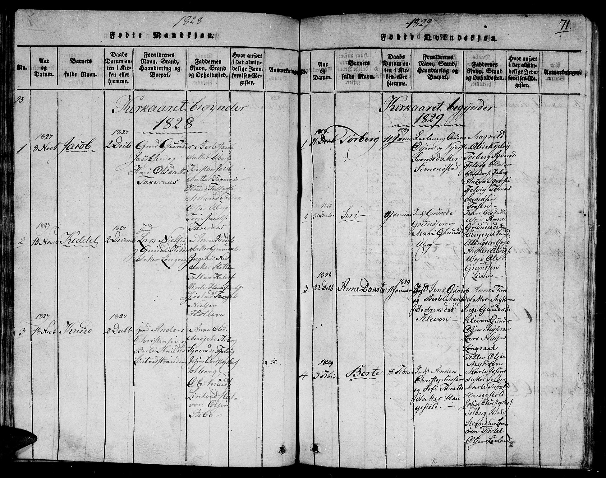 Gjerstad sokneprestkontor, SAK/1111-0014/F/Fb/Fbb/L0001: Parish register (copy) no. B 1, 1813-1863, p. 71
