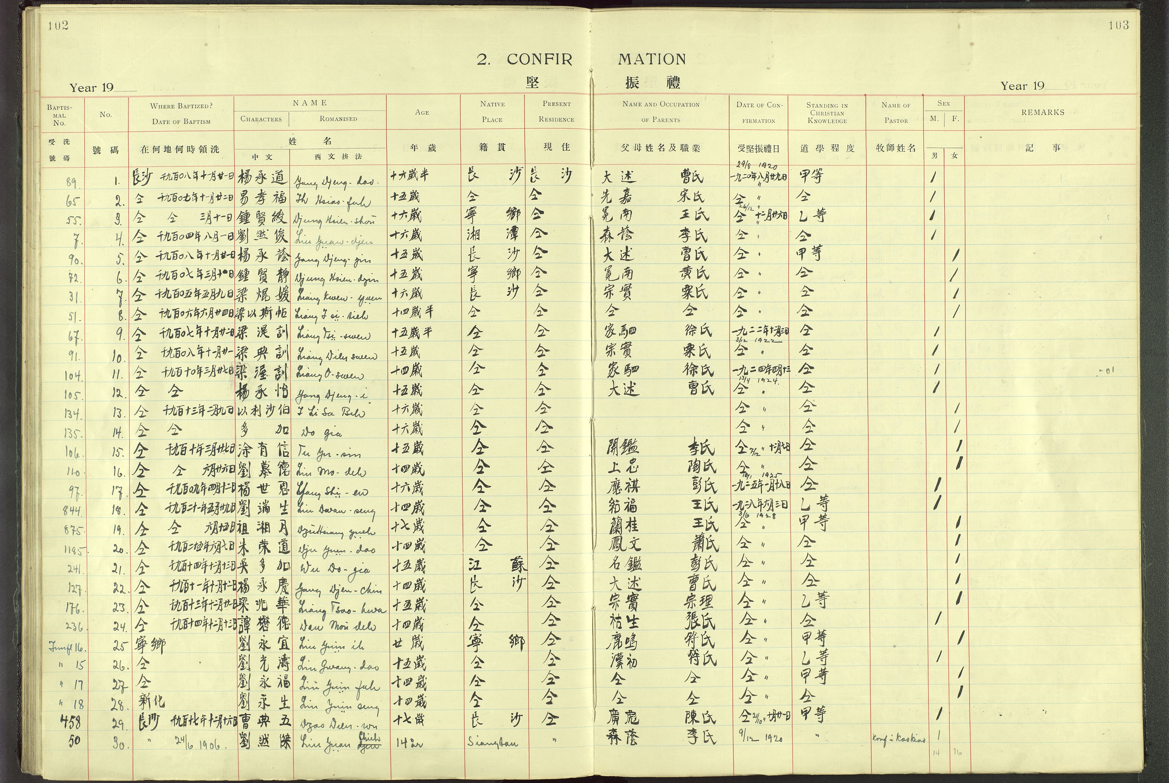 Det Norske Misjonsselskap - utland - Kina (Hunan), VID/MA-A-1065/Dm/L0001: Parish register (official) no. 46, 1903-1936, p. 102-103