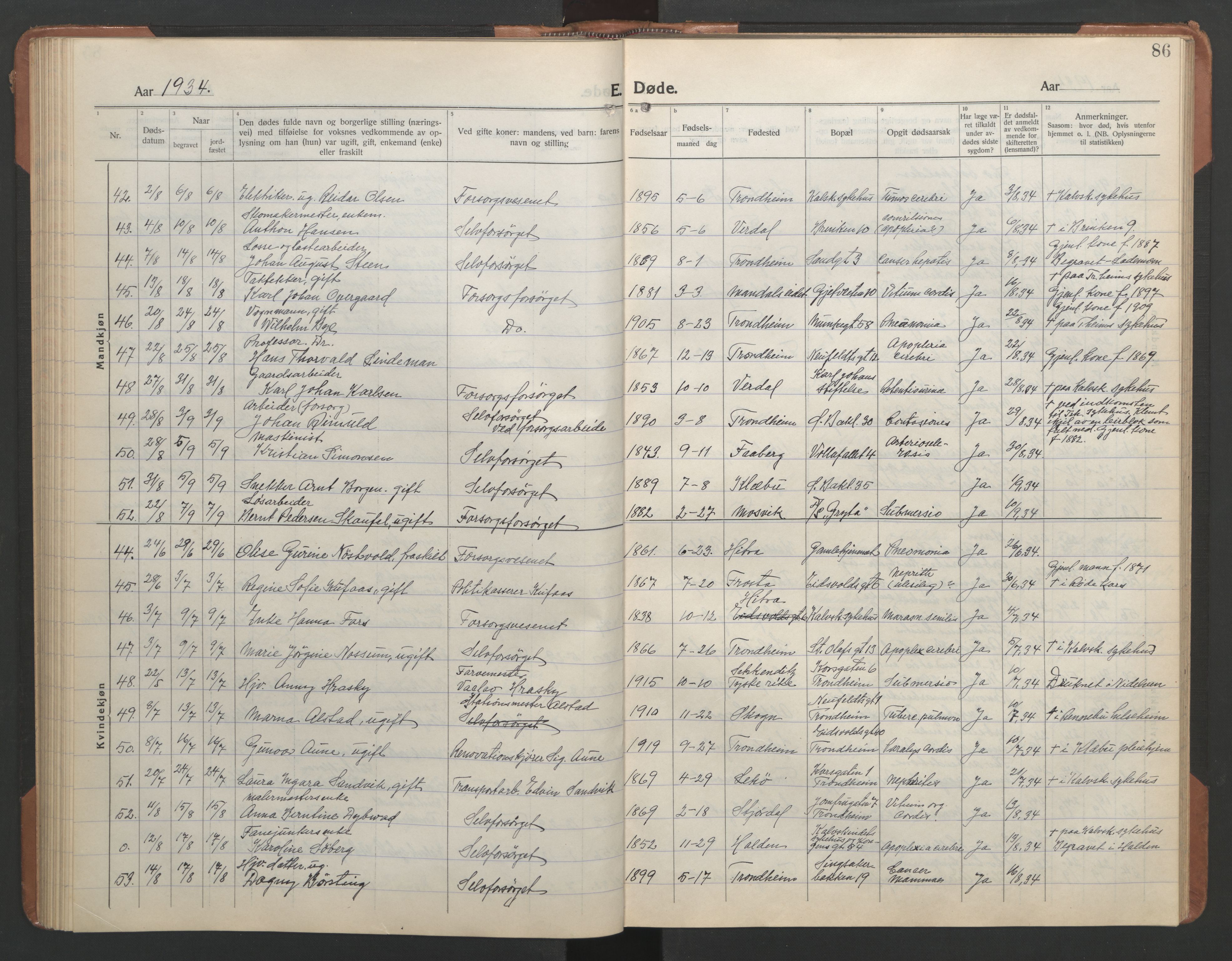 Ministerialprotokoller, klokkerbøker og fødselsregistre - Sør-Trøndelag, AV/SAT-A-1456/602/L0150: Parish register (copy) no. 602C18, 1922-1949, p. 86