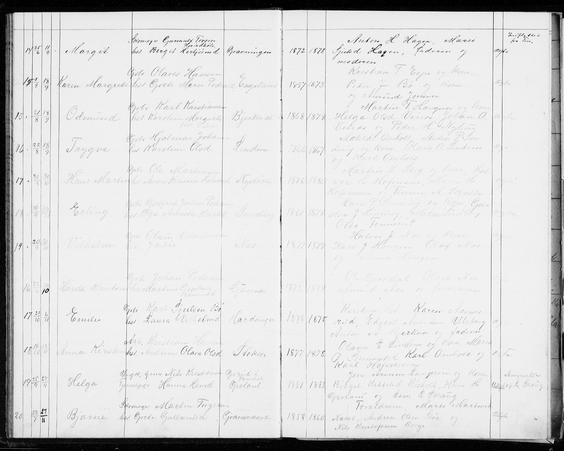 Sandsvær kirkebøker, AV/SAKO-A-244/G/Gb/L0002: Parish register (copy) no. II 2, 1897-1941