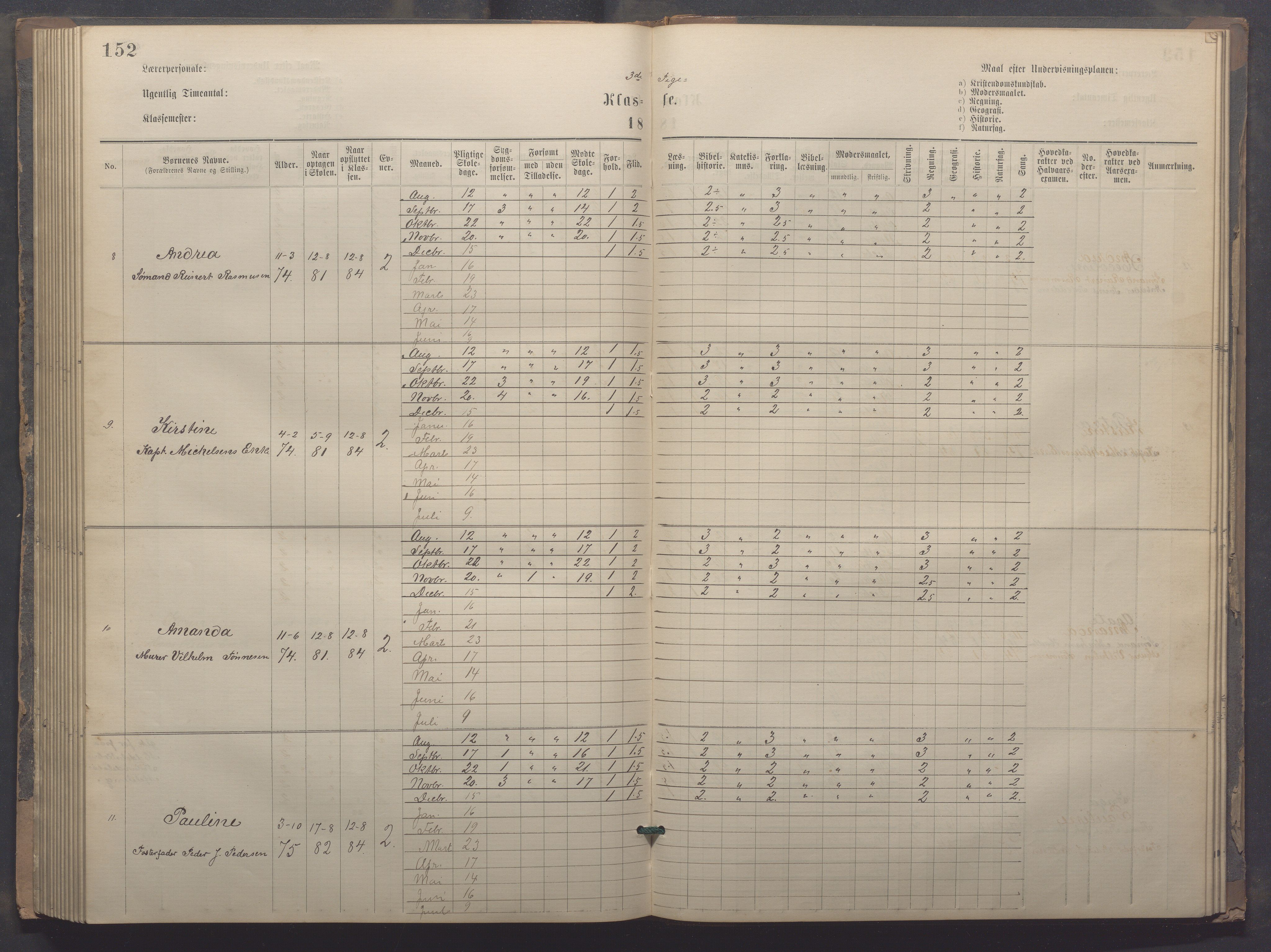 Egersund kommune (Ladested) - Egersund almueskole/folkeskole, IKAR/K-100521/H/L0020: Skoleprotokoll - Almueskolen, 3./4. klasse, 1878-1887, p. 152