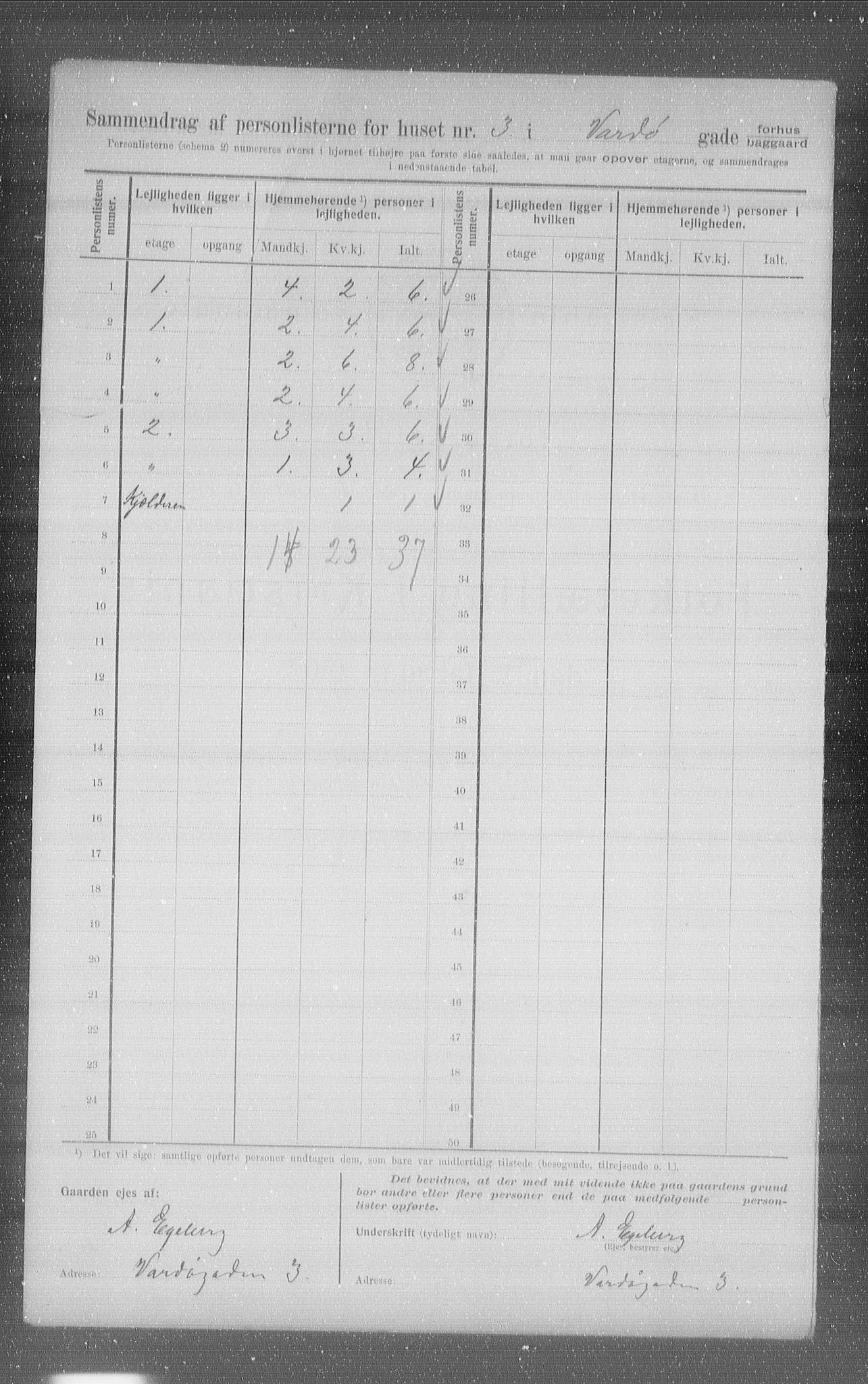 OBA, Municipal Census 1907 for Kristiania, 1907, p. 61961