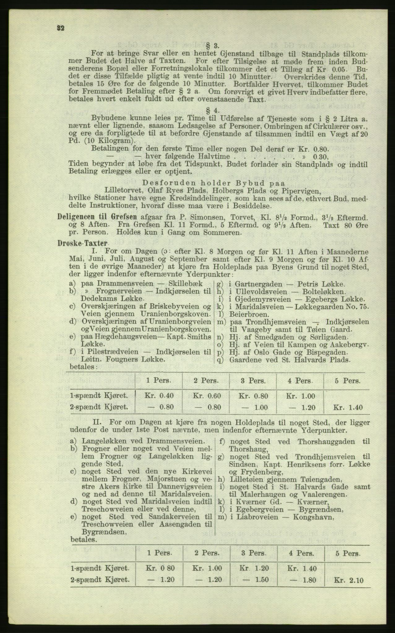 Kristiania/Oslo adressebok, PUBL/-, 1884, p. 32