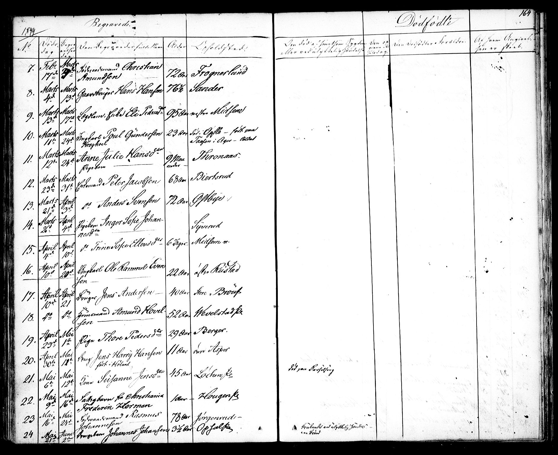 Kråkstad prestekontor Kirkebøker, AV/SAO-A-10125a/F/Fa/L0005: Parish register (official) no. I 5, 1837-1847, p. 164