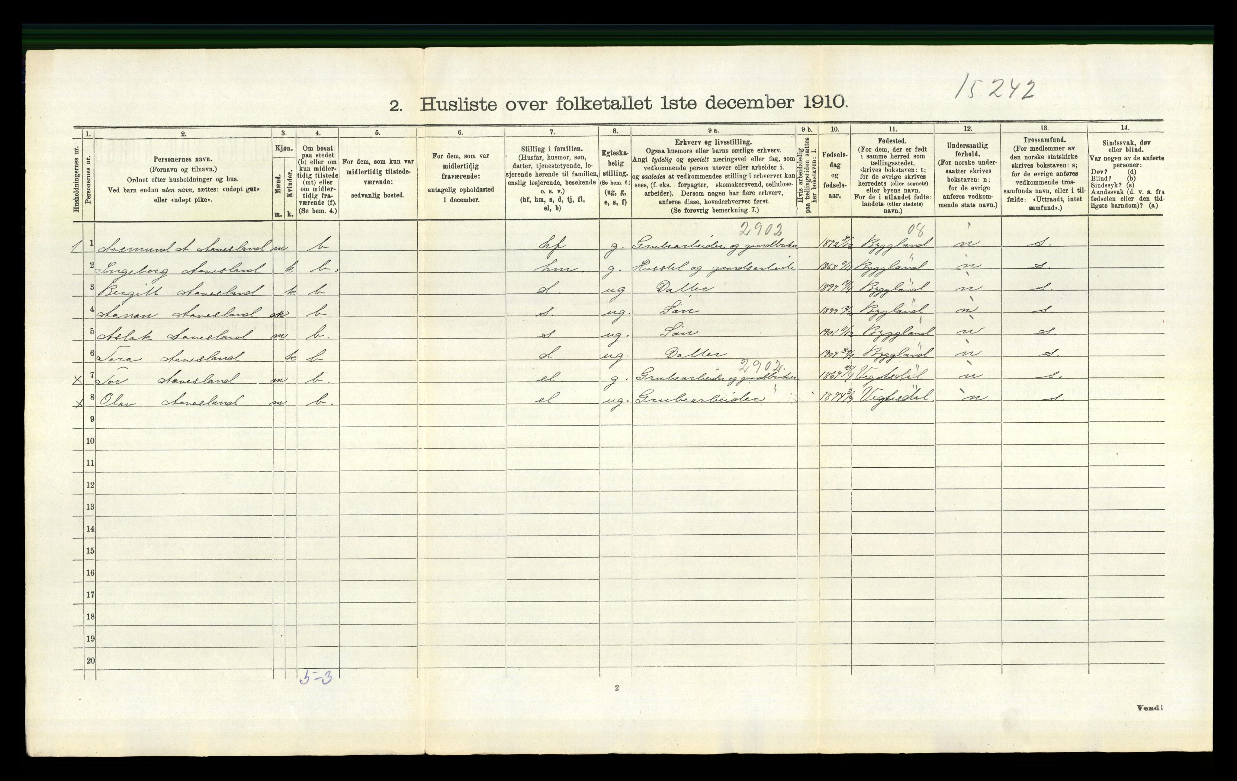 RA, 1910 census for Evje, 1910, p. 259