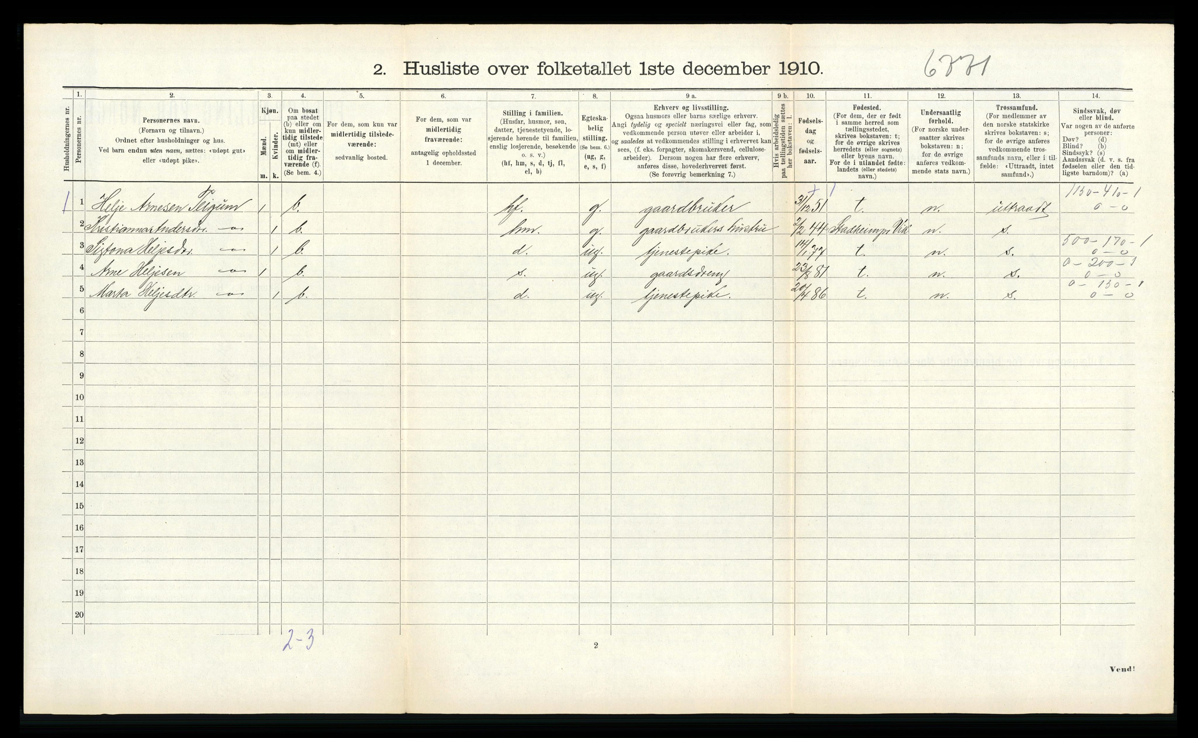 RA, 1910 census for Vik, 1910, p. 270