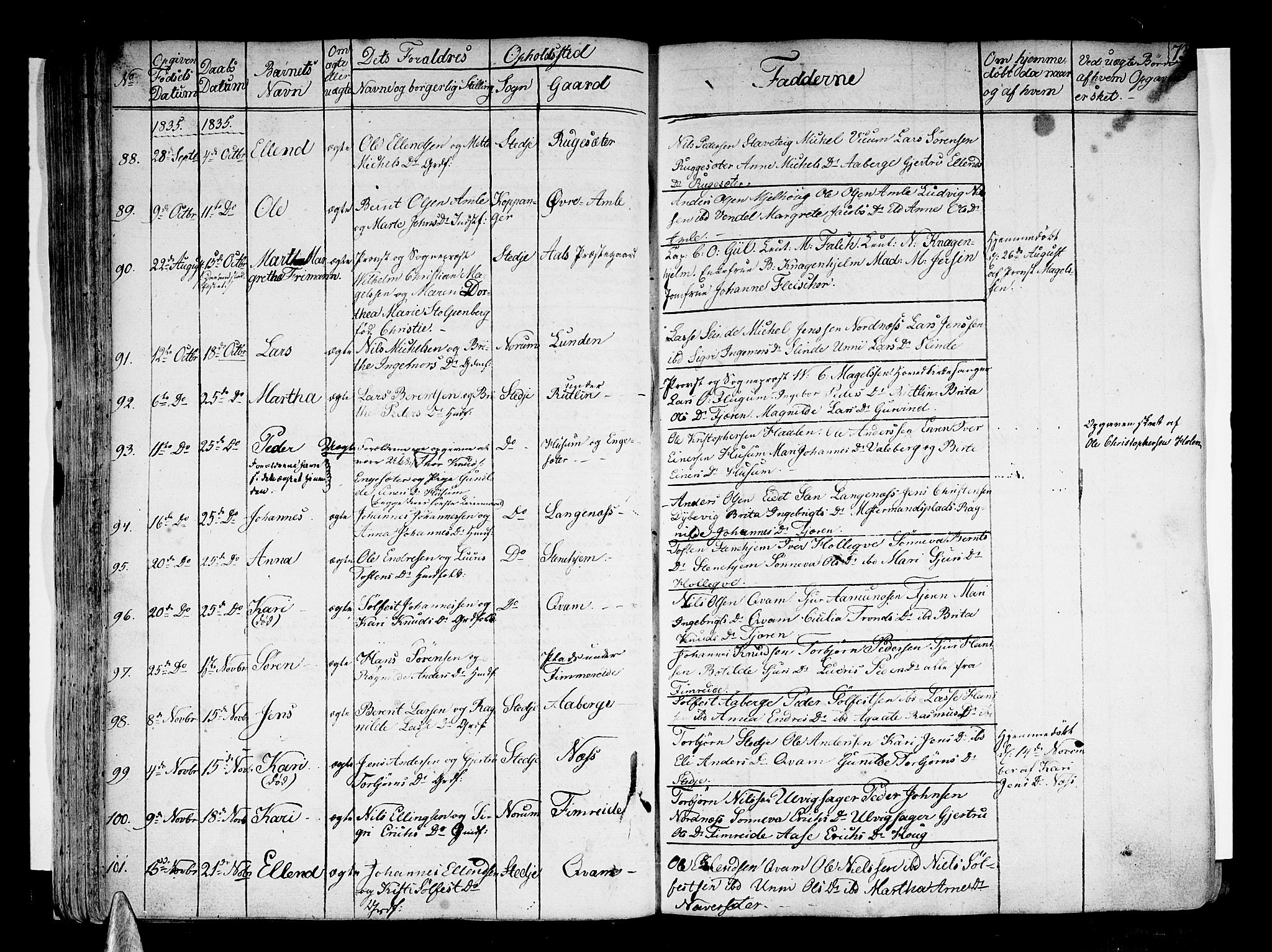 Sogndal sokneprestembete, SAB/A-81301/H/Haa/Haaa/L0010: Parish register (official) no. A 10, 1821-1838, p. 73