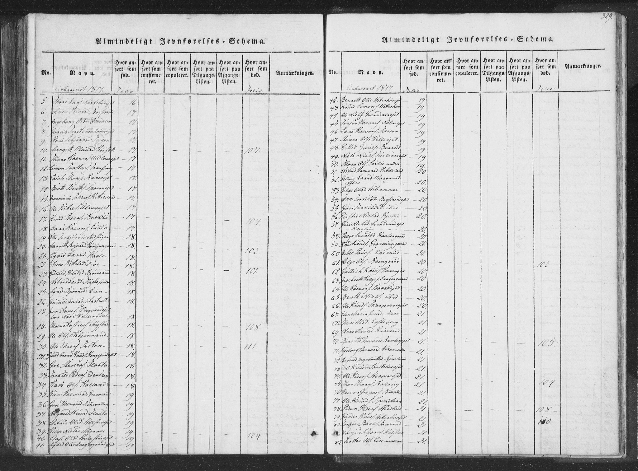 Rollag kirkebøker, SAKO/A-240/F/Fa/L0006: Parish register (official) no. I 6, 1814-1828, p. 329