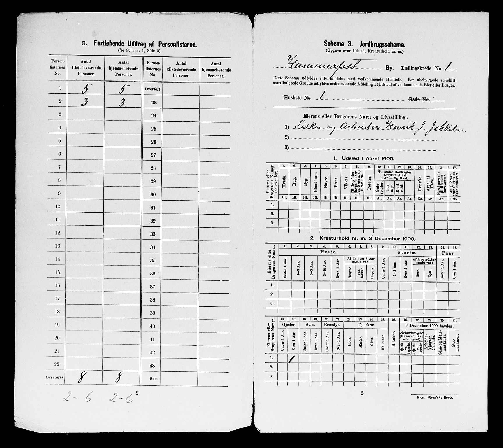 SATØ, 1900 census for Hammerfest, 1900, p. 37