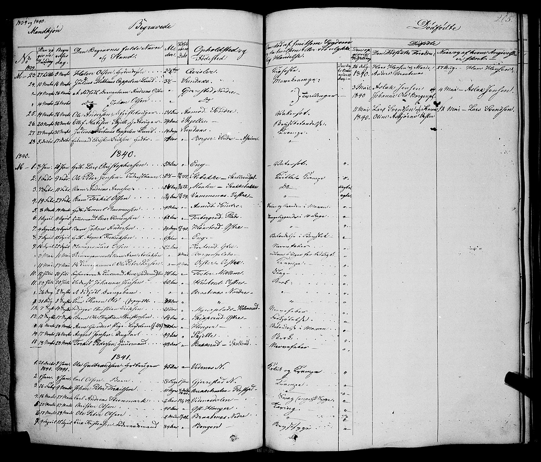 Skiptvet prestekontor Kirkebøker, AV/SAO-A-20009/F/Fa/L0006: Parish register (official) no. 6, 1839-1860, p. 205