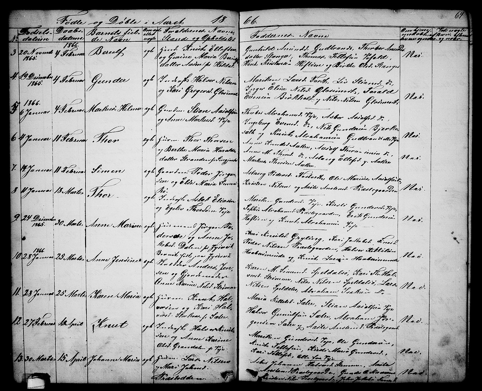 Drangedal kirkebøker, AV/SAKO-A-258/G/Ga/L0002: Parish register (copy) no. I 2, 1856-1887, p. 64