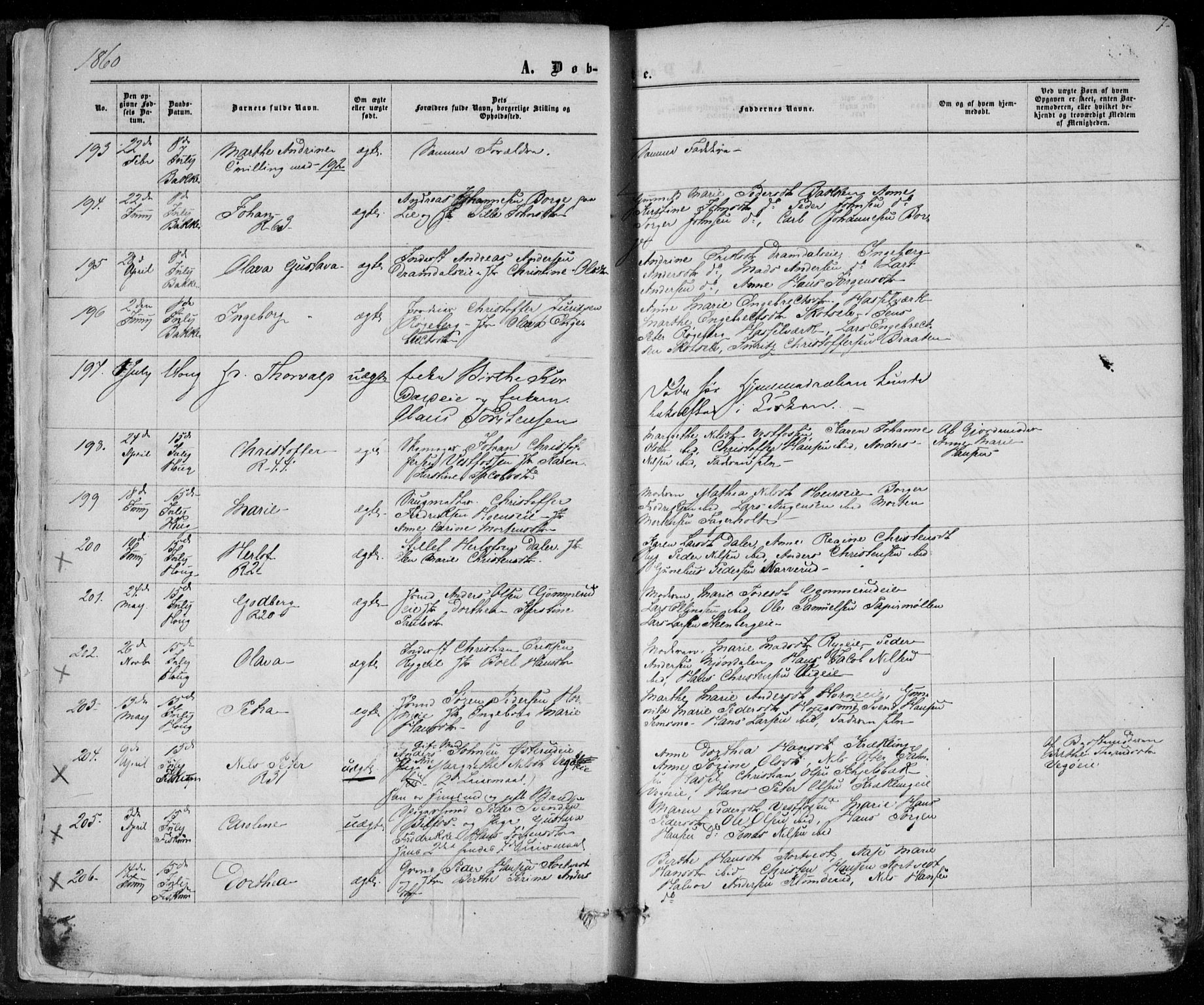 Eiker kirkebøker, AV/SAKO-A-4/F/Fa/L0016: Parish register (official) no. I 16, 1860-1868, p. 7