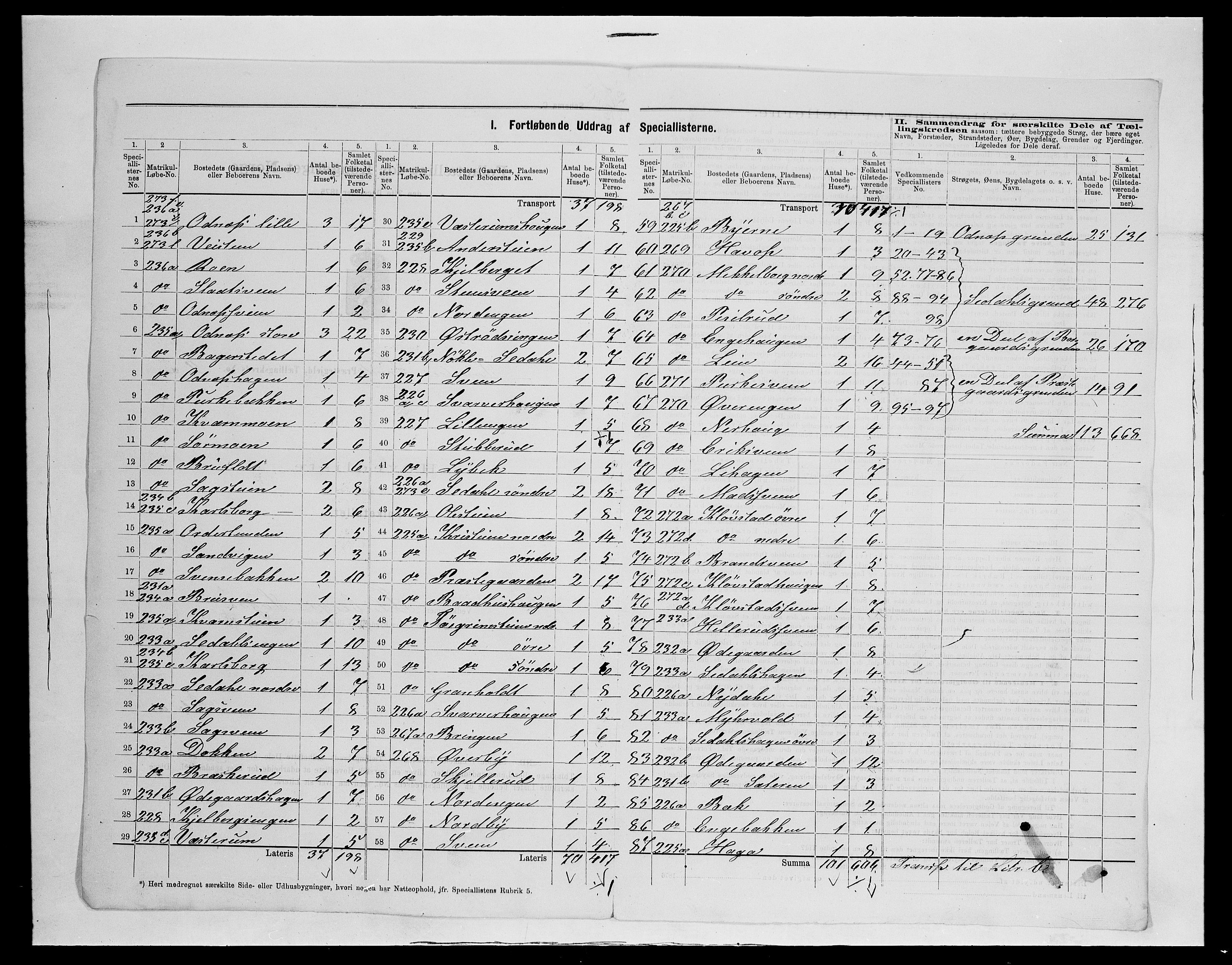 SAH, 1875 census for 0536P Søndre Land, 1875, p. 23