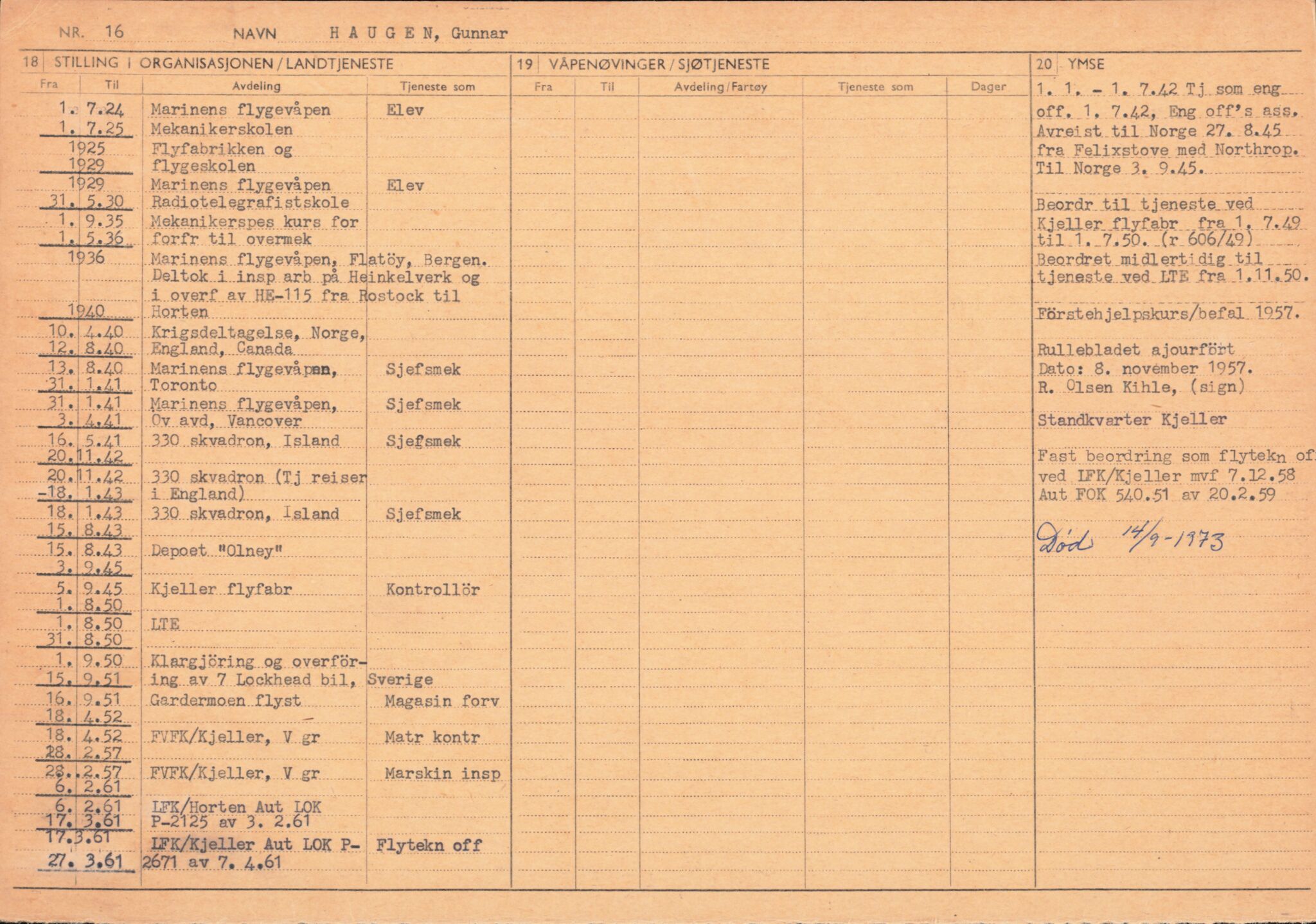 Forsvaret, Forsvarets overkommando/Luftforsvarsstaben, AV/RA-RAFA-4079/P/Pa/L0013: Personellmapper, 1905, p. 141