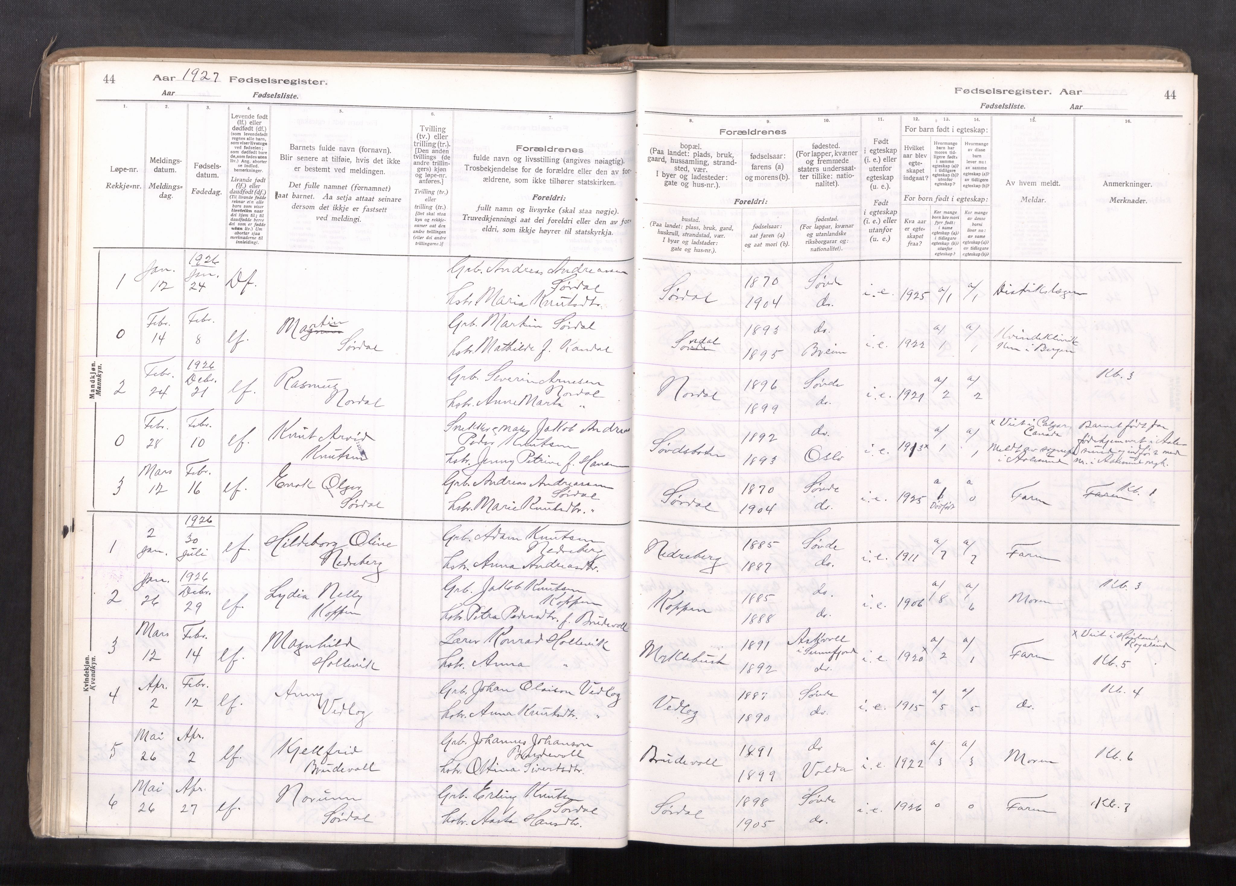 Ministerialprotokoller, klokkerbøker og fødselsregistre - Møre og Romsdal, AV/SAT-A-1454/502/L0031: Birth register no. 502---, 1916-1968, p. 44