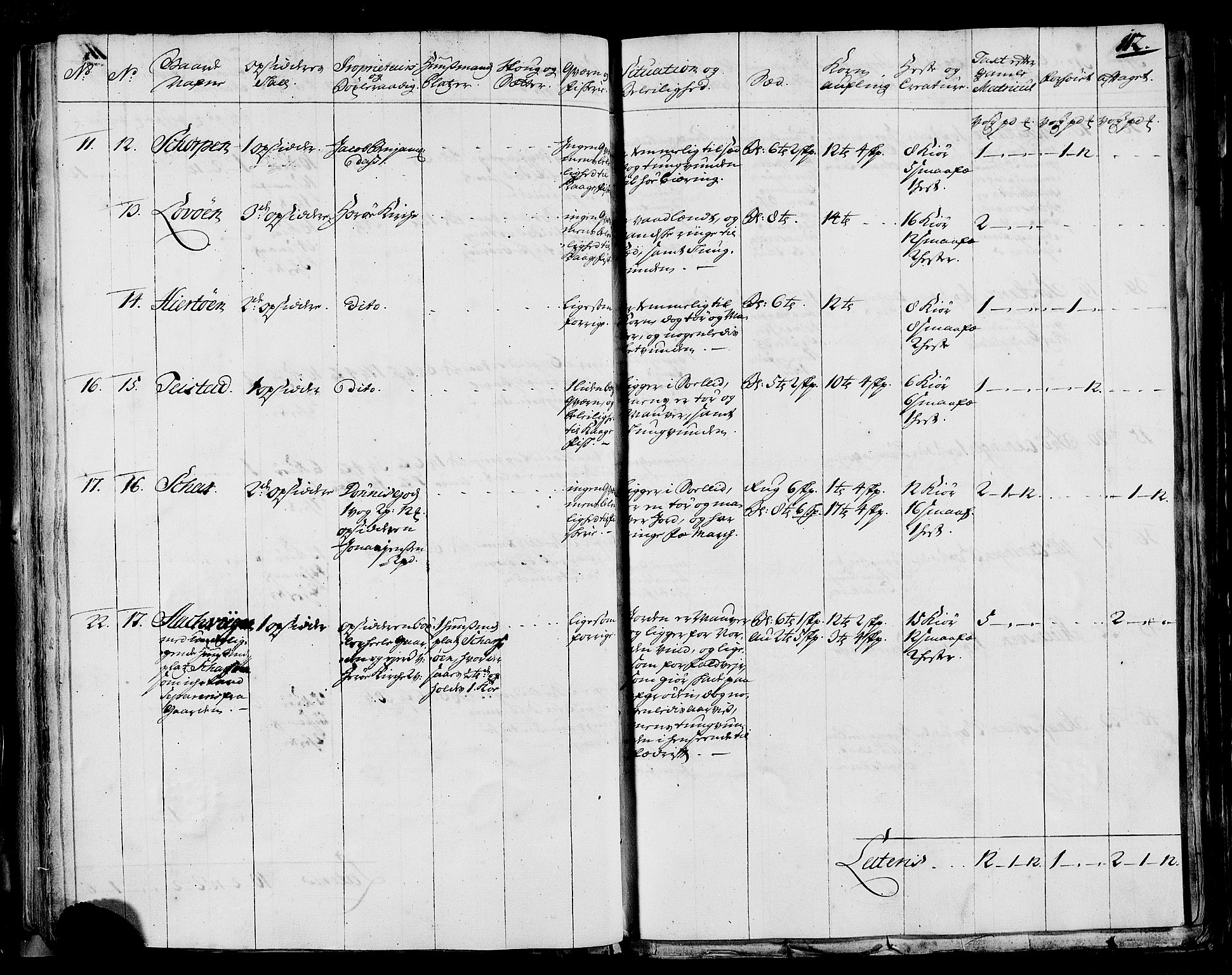 Rentekammeret inntil 1814, Realistisk ordnet avdeling, AV/RA-EA-4070/N/Nb/Nbf/L0170: Helgeland eksaminasjonsprotokoll, 1723, p. 110