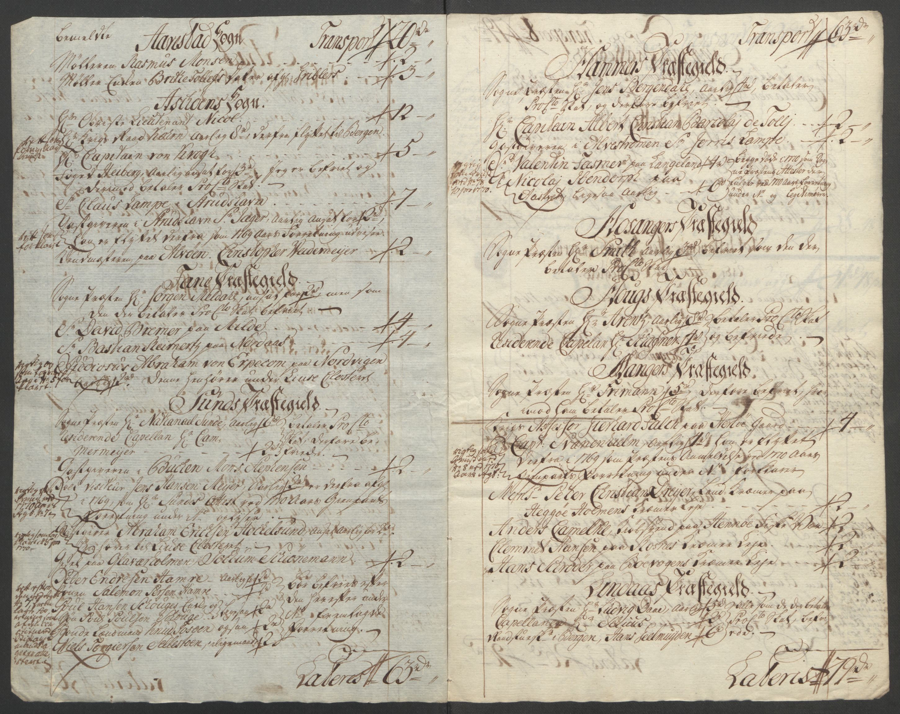 Rentekammeret inntil 1814, Reviderte regnskaper, Fogderegnskap, RA/EA-4092/R51/L3303: Ekstraskatten Nordhordland og Voss, 1762-1772, p. 602