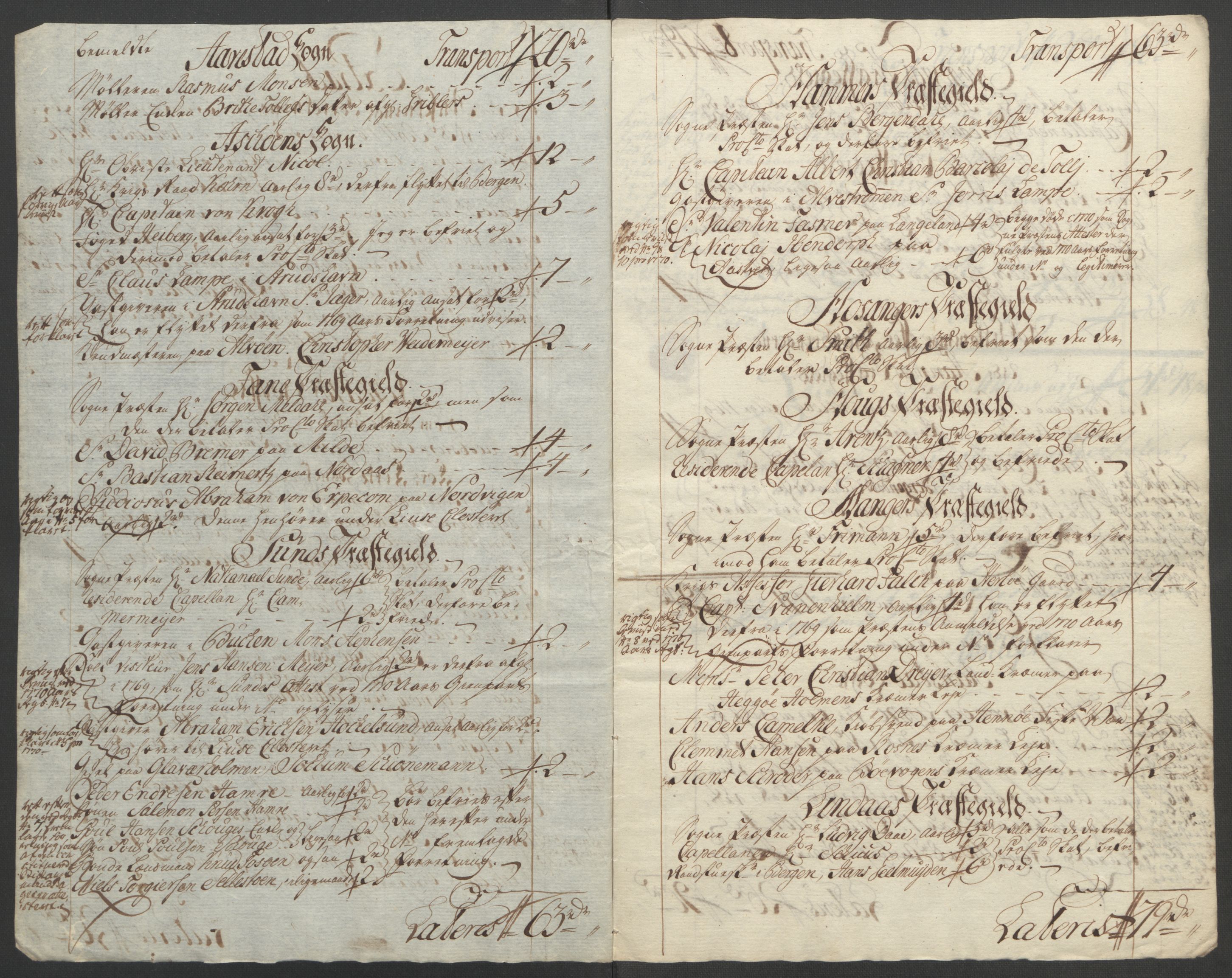 Rentekammeret inntil 1814, Reviderte regnskaper, Fogderegnskap, AV/RA-EA-4092/R51/L3303: Ekstraskatten Nordhordland og Voss, 1762-1772, p. 602