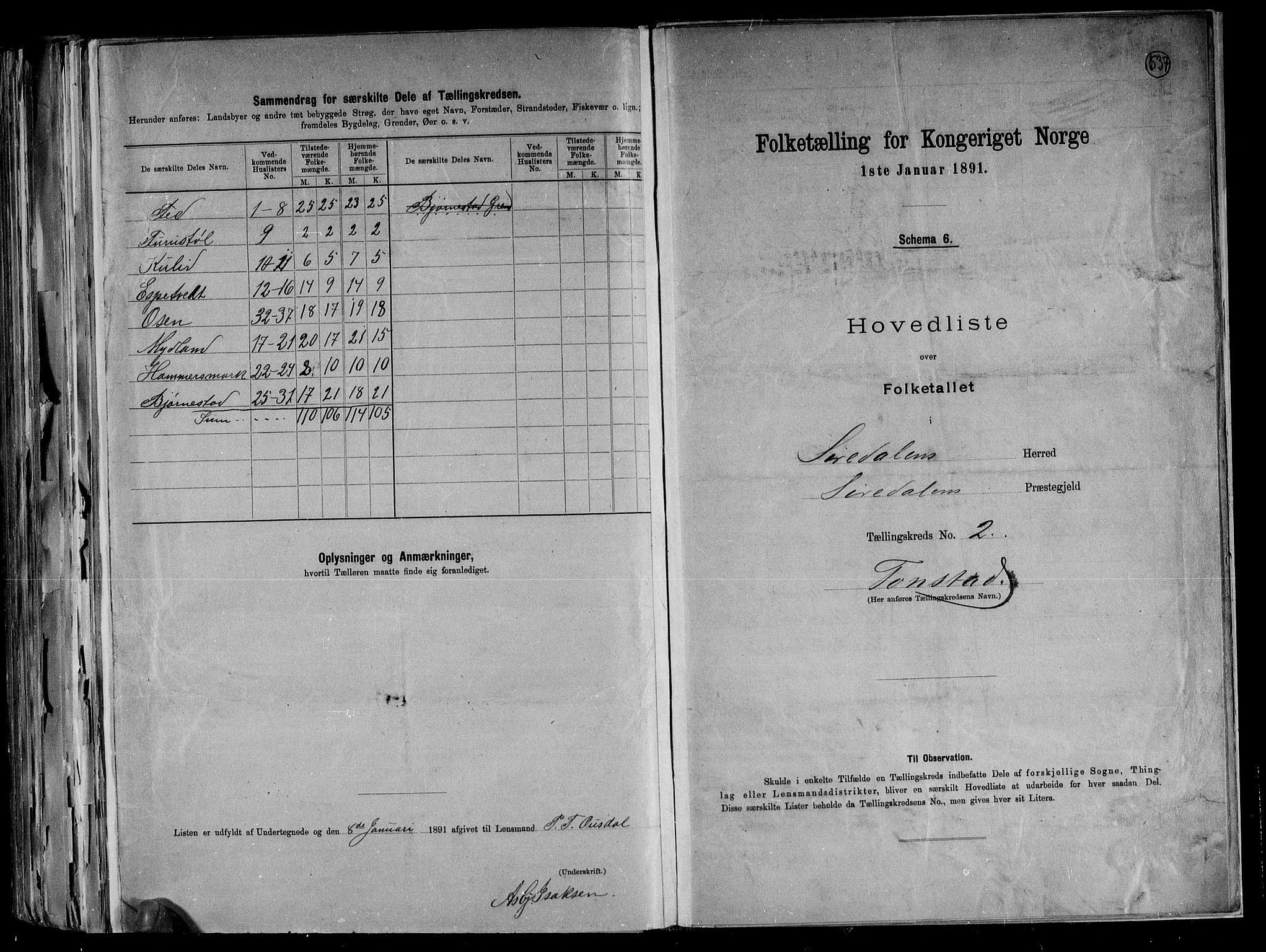 RA, 1891 census for 1046 Sirdal, 1891, p. 8