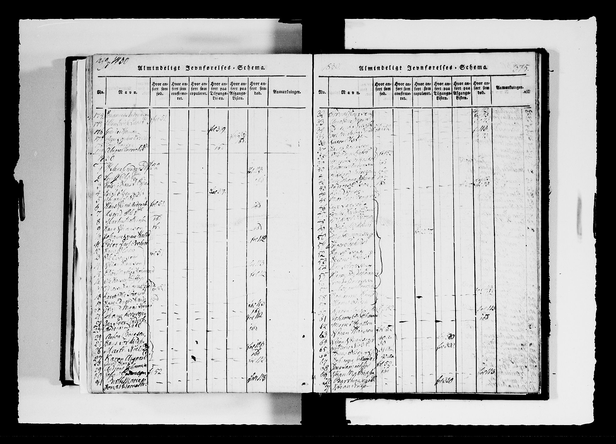 Hobøl prestekontor Kirkebøker, AV/SAO-A-2002/F/Fa/L0002: Parish register (official) no. I 2, 1814-1841, p. 375