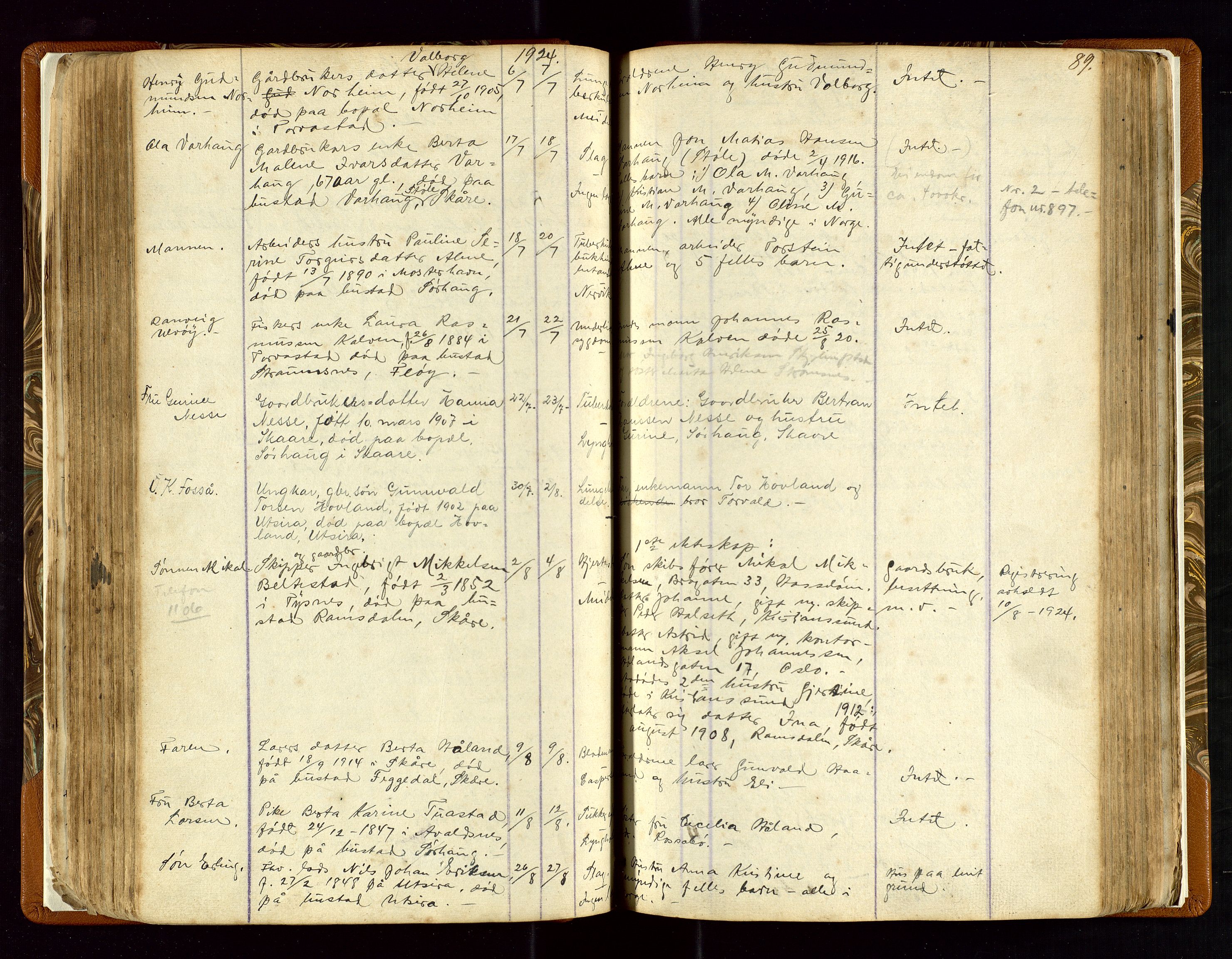 Torvestad lensmannskontor, AV/SAST-A-100307/1/Gga/L0001: "Protocol over Straffanger i Torvestads Thinglaugs Lensmandsarrest", 1883-1931, p. 89