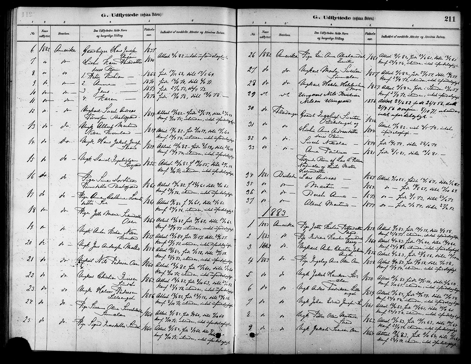 Ministerialprotokoller, klokkerbøker og fødselsregistre - Sør-Trøndelag, SAT/A-1456/658/L0722: Parish register (official) no. 658A01, 1879-1896, p. 211