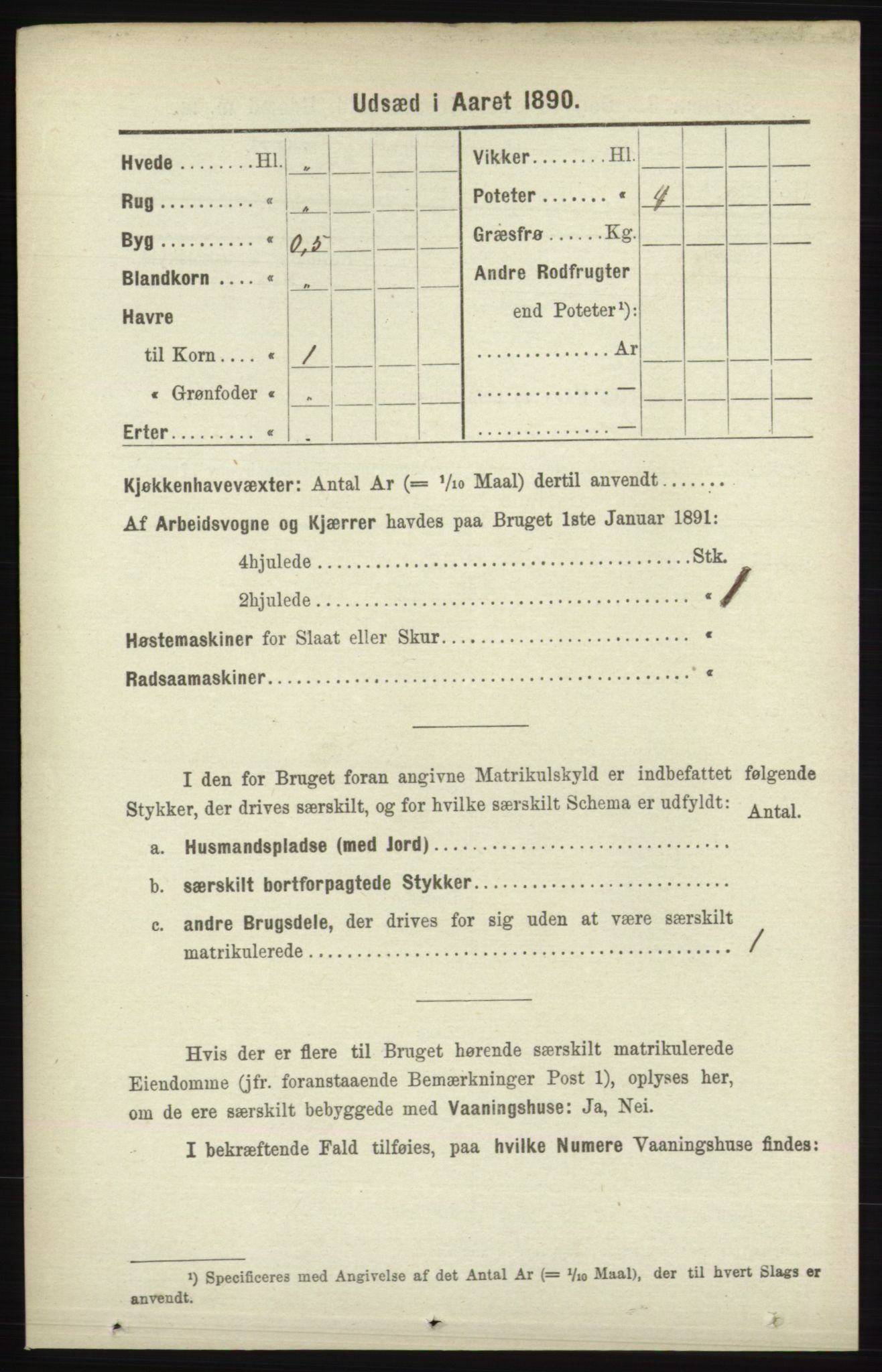 RA, 1891 census for 1041 Vanse, 1891, p. 9462