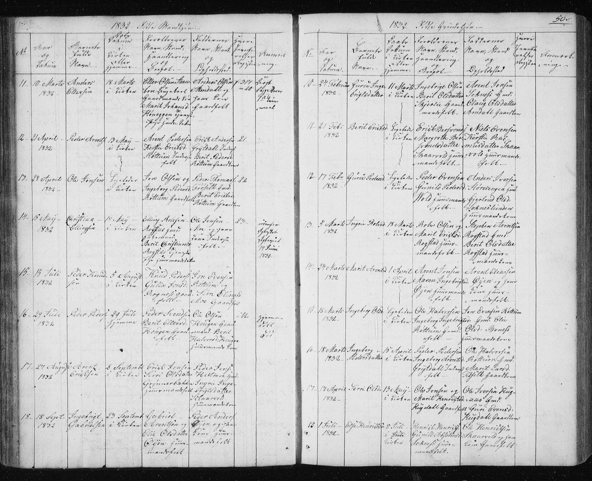 Ministerialprotokoller, klokkerbøker og fødselsregistre - Sør-Trøndelag, SAT/A-1456/687/L1017: Parish register (copy) no. 687C01, 1816-1837, p. 50