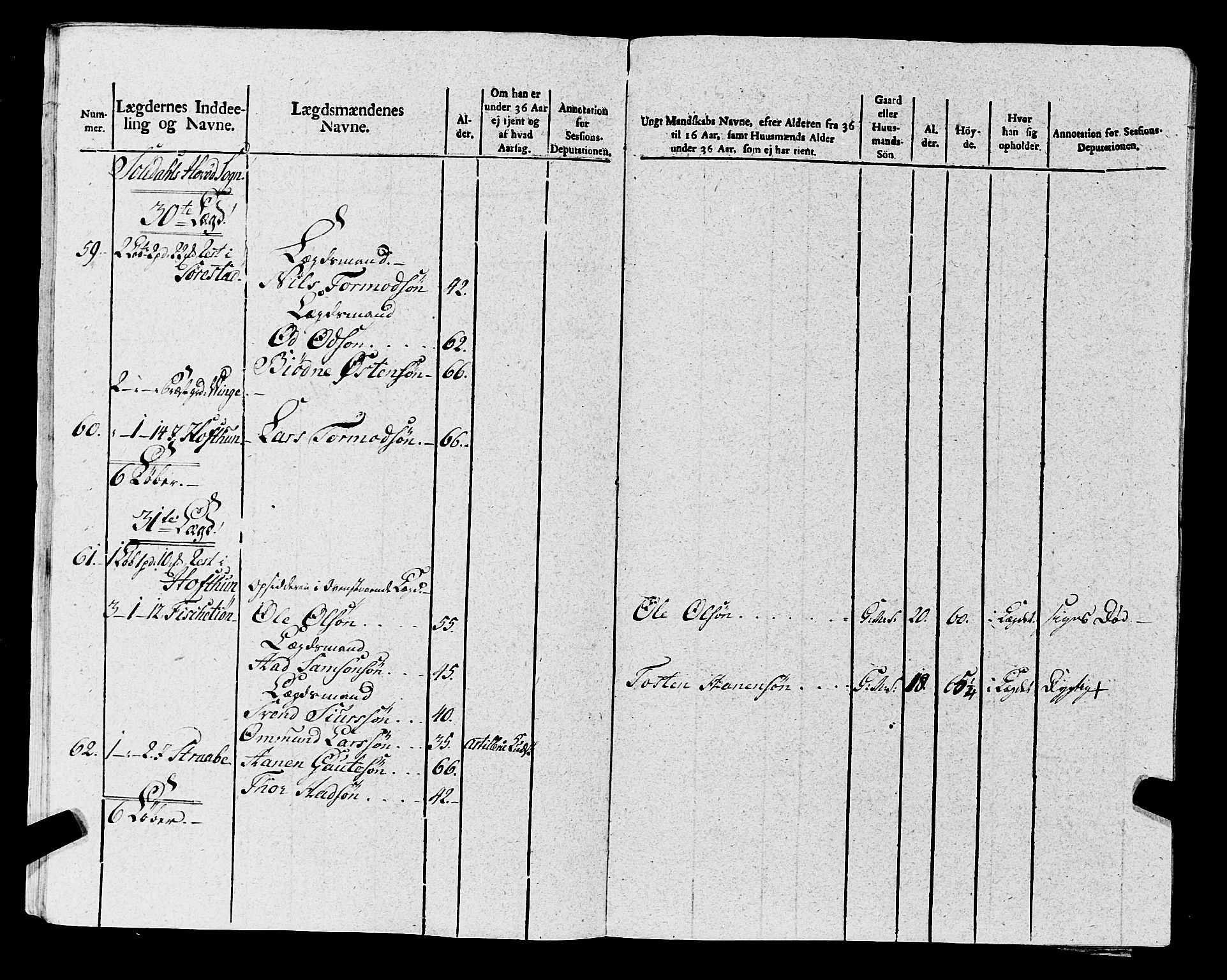 Fylkesmannen i Rogaland, AV/SAST-A-101928/99/3/325/325CA, 1655-1832, p. 8570