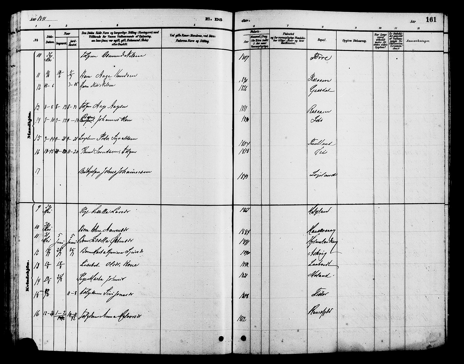 Hjelmeland sokneprestkontor, AV/SAST-A-101843/01/V/L0007: Parish register (copy) no. B 7, 1880-1909, p. 161