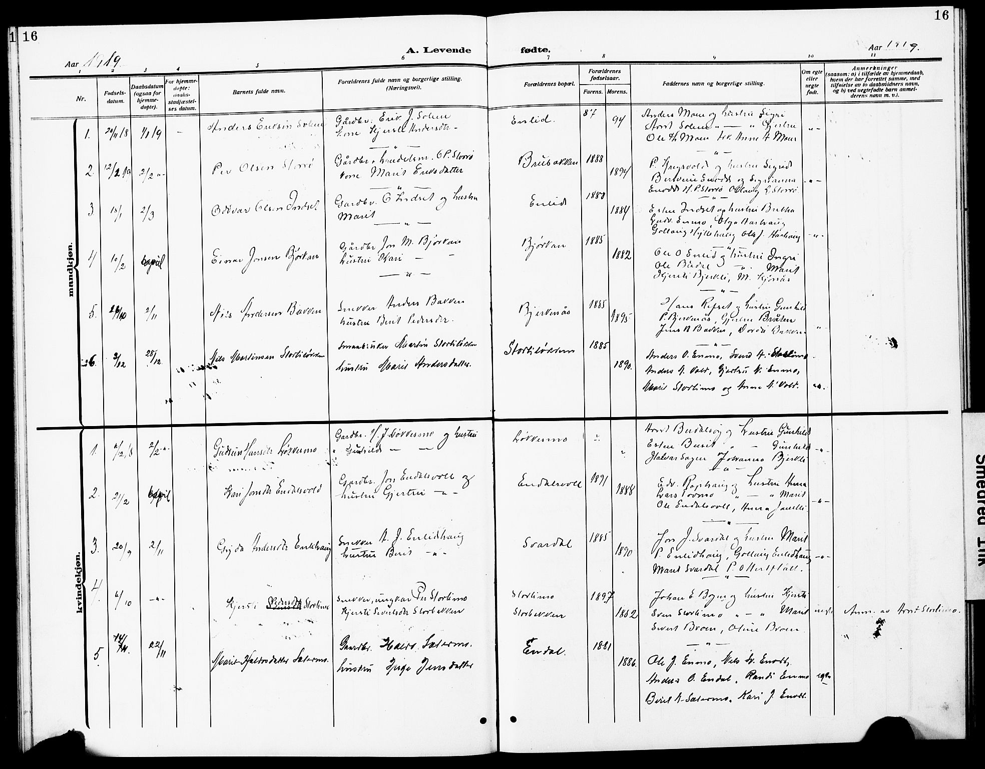 Ministerialprotokoller, klokkerbøker og fødselsregistre - Sør-Trøndelag, SAT/A-1456/690/L1052: Parish register (copy) no. 690C02, 1907-1929, p. 16