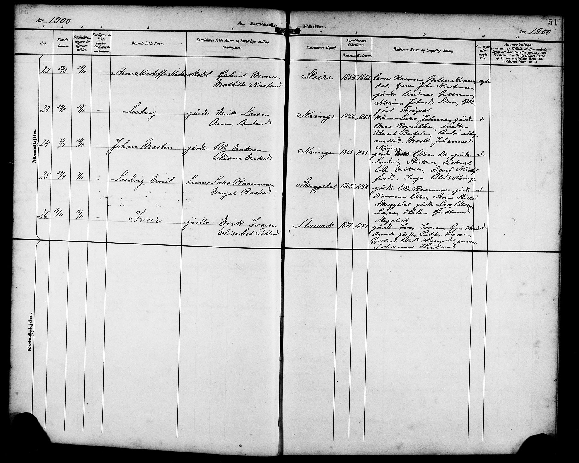 Masfjorden sokneprestembete, AV/SAB-A-77001: Parish register (copy) no. B 1, 1892-1913, p. 51