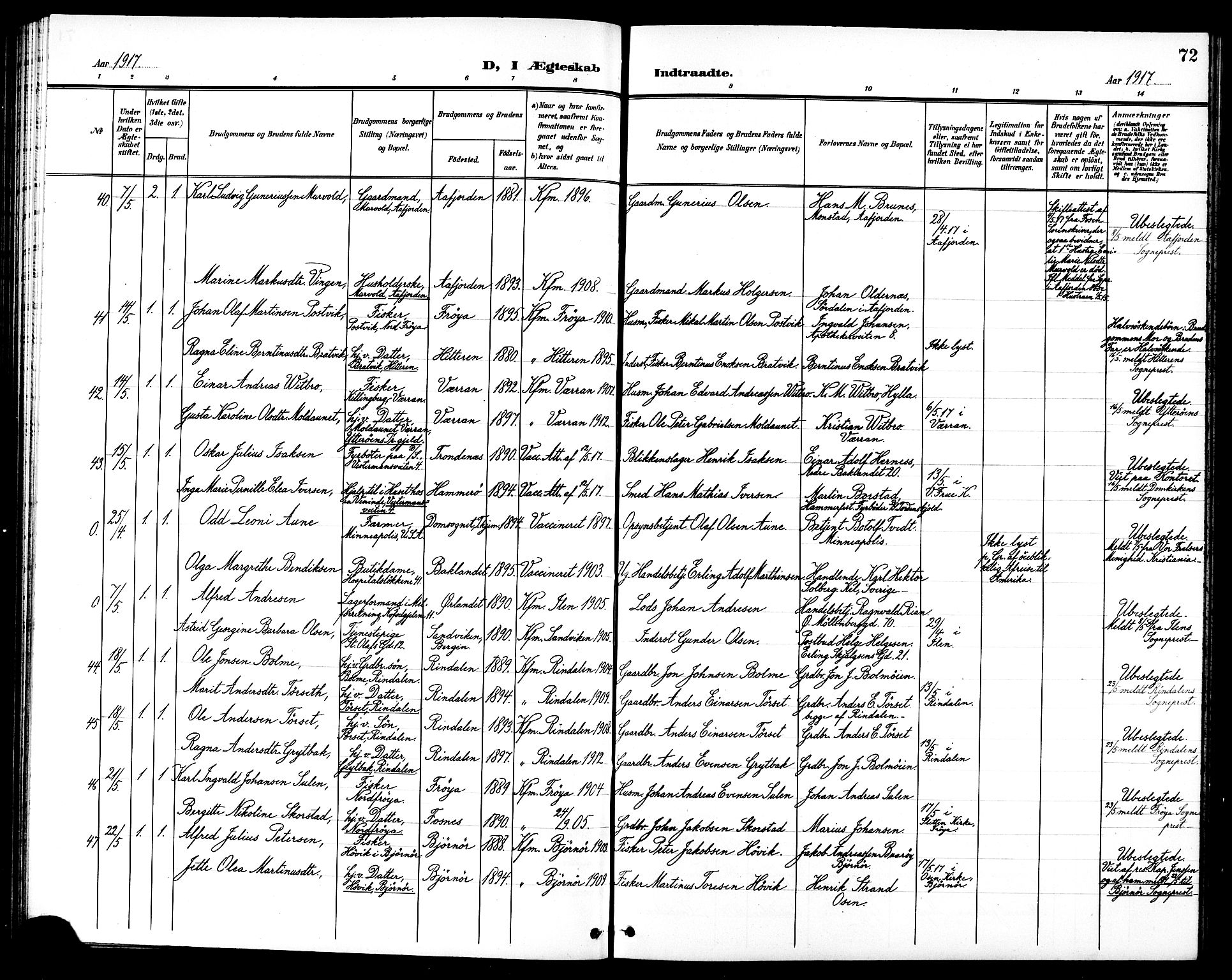 Ministerialprotokoller, klokkerbøker og fødselsregistre - Sør-Trøndelag, AV/SAT-A-1456/602/L0145: Parish register (copy) no. 602C13, 1902-1919, p. 72