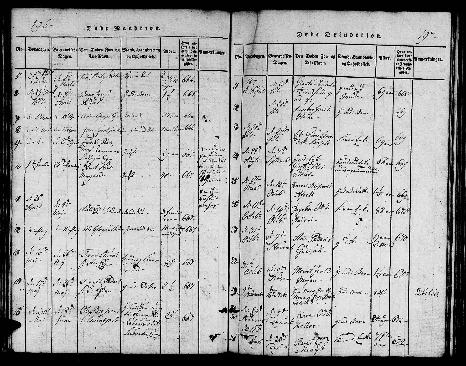 Ministerialprotokoller, klokkerbøker og fødselsregistre - Sør-Trøndelag, SAT/A-1456/695/L1152: Parish register (copy) no. 695C03, 1816-1831, p. 196-197