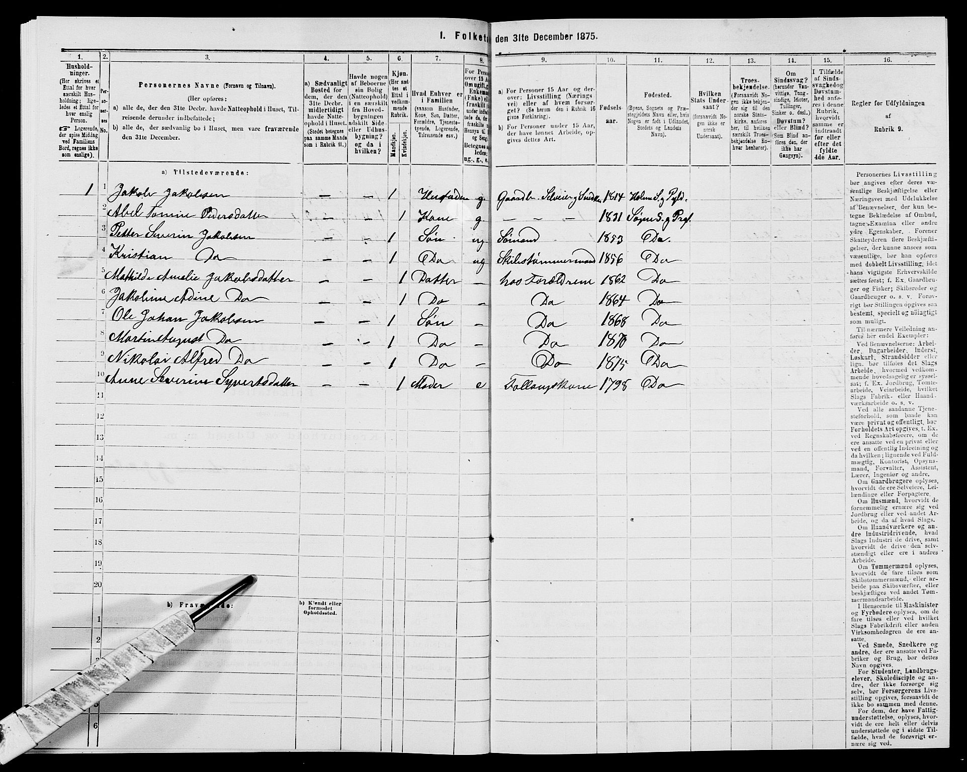 SAK, 1875 census for 1018P Søgne, 1875, p. 121