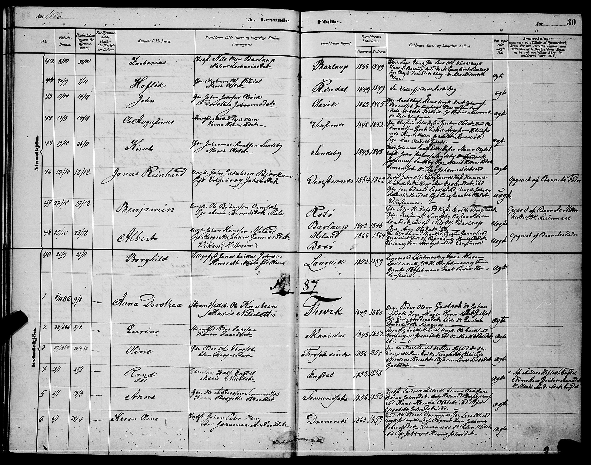 Ministerialprotokoller, klokkerbøker og fødselsregistre - Møre og Romsdal, AV/SAT-A-1454/578/L0909: Parish register (copy) no. 578C02, 1882-1900, p. 30