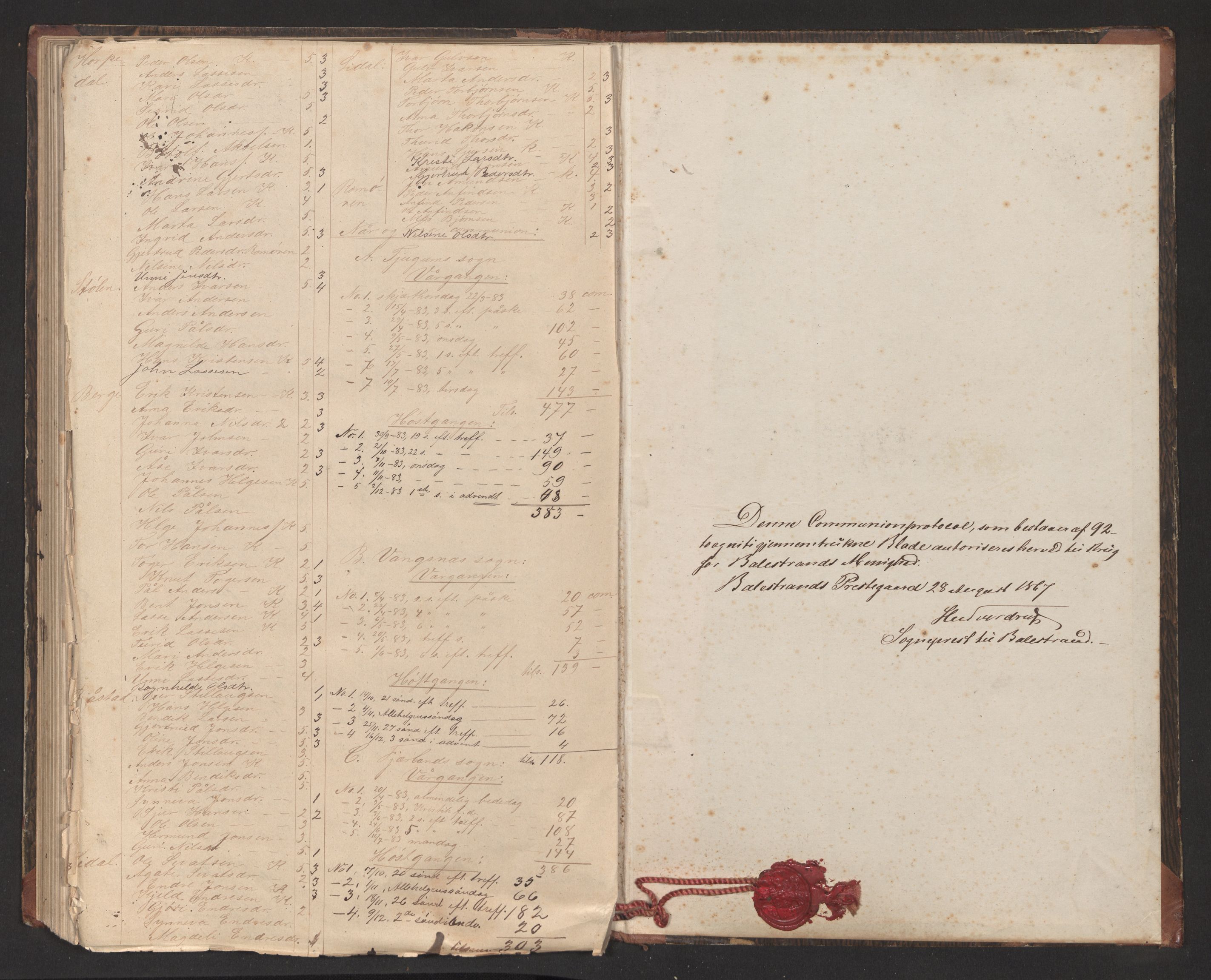 Balestrand sokneprestembete, AV/SAB-A-79601/H/Hb/Hba/L0002: Communicants register no. A 2, 1867-1883