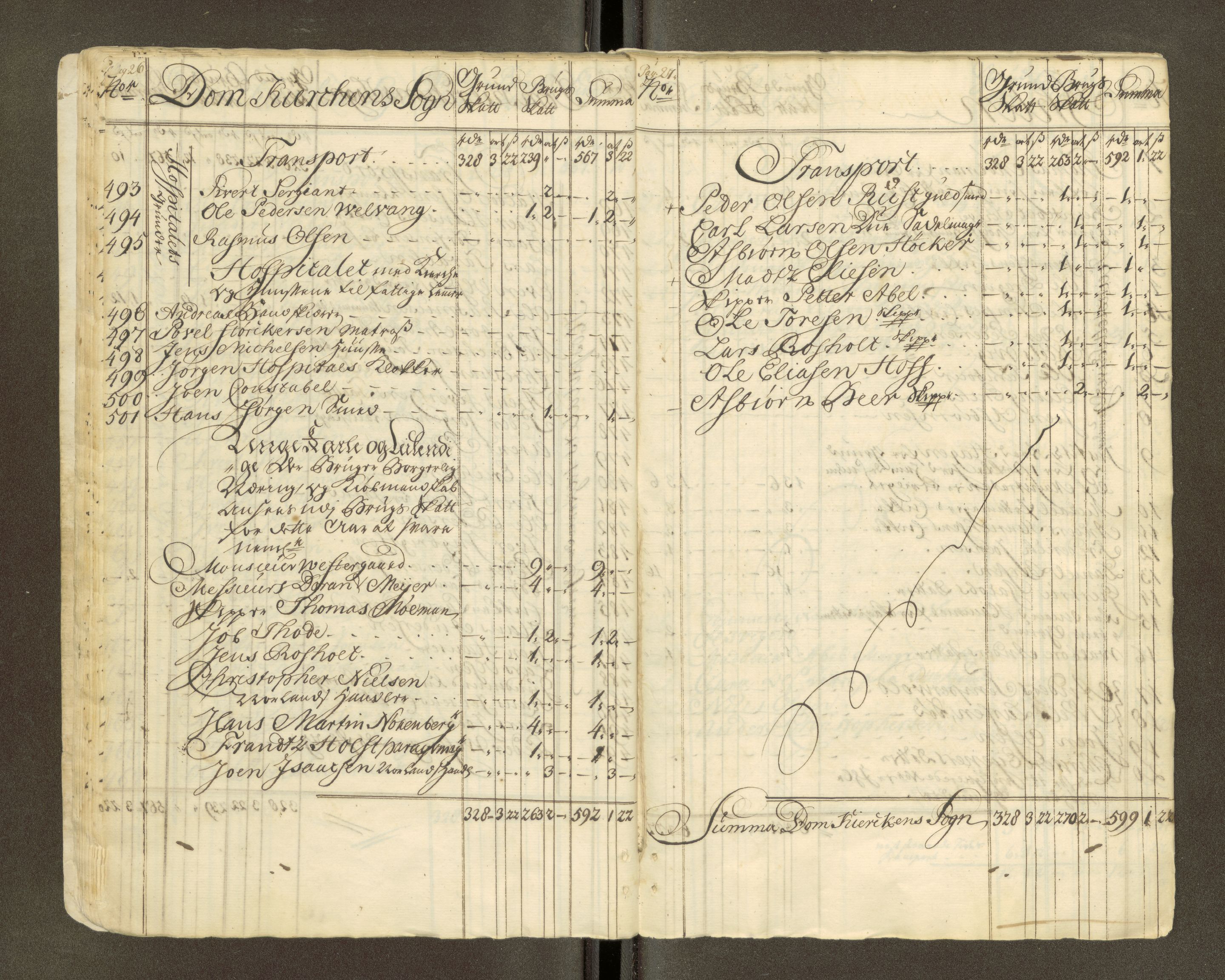 Trondheim magistrat, AV/SAT-A-4372/D/Da/L0007: Skattemanntall, 1740-1745, p. 450