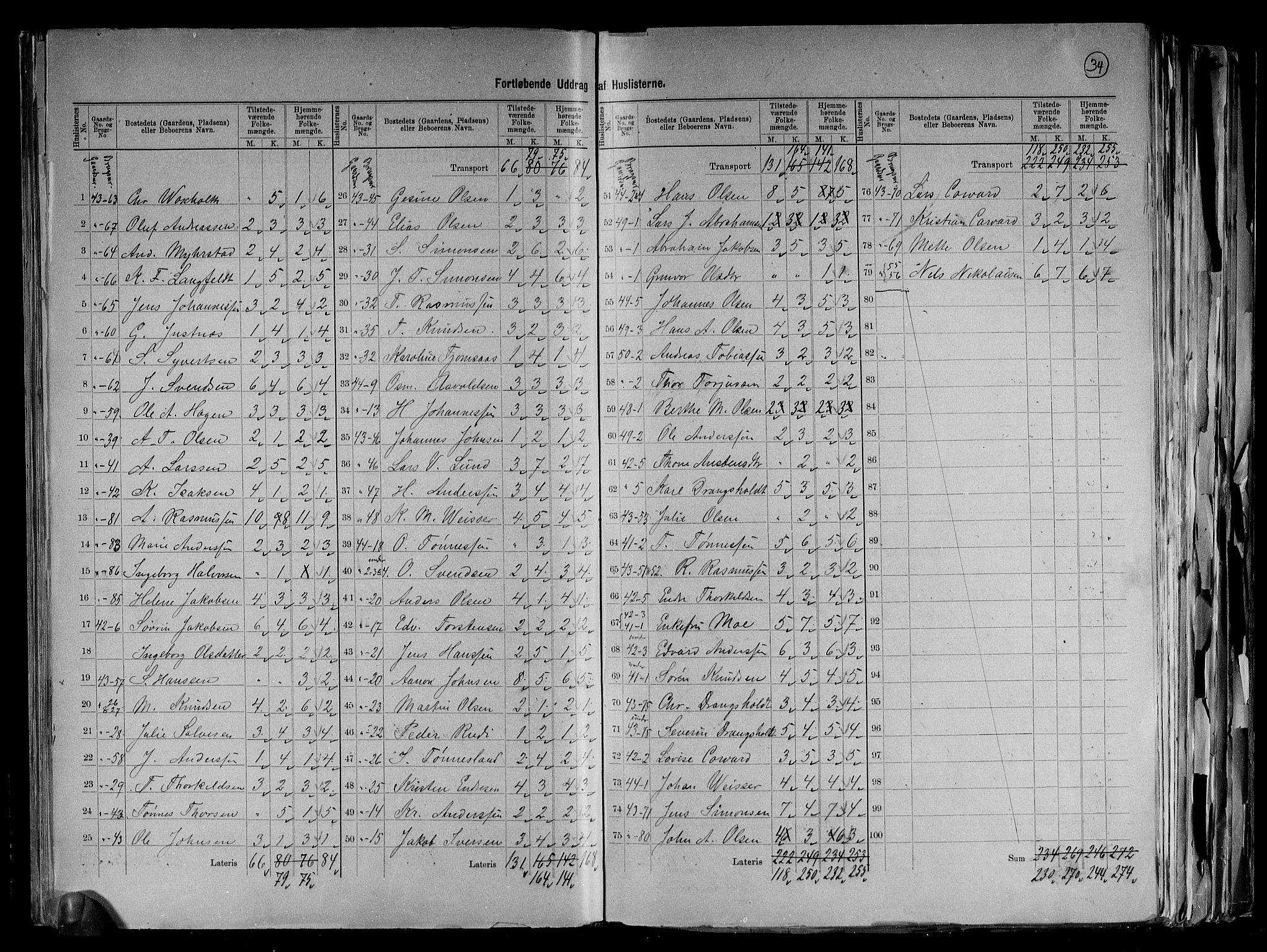 RA, 1891 census for 1012 Oddernes, 1891, p. 22