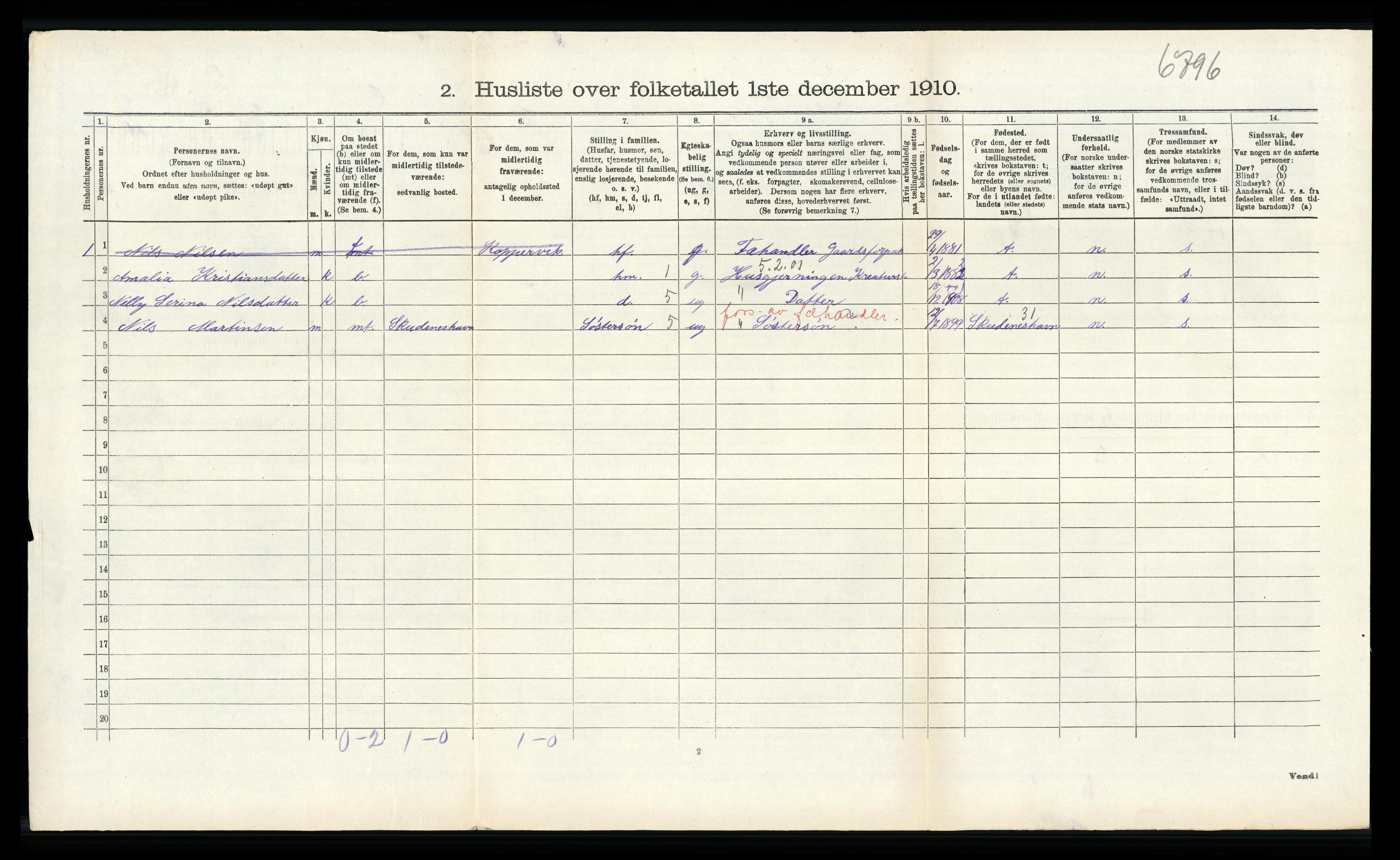 RA, 1910 census for Skudenes, 1910, p. 836