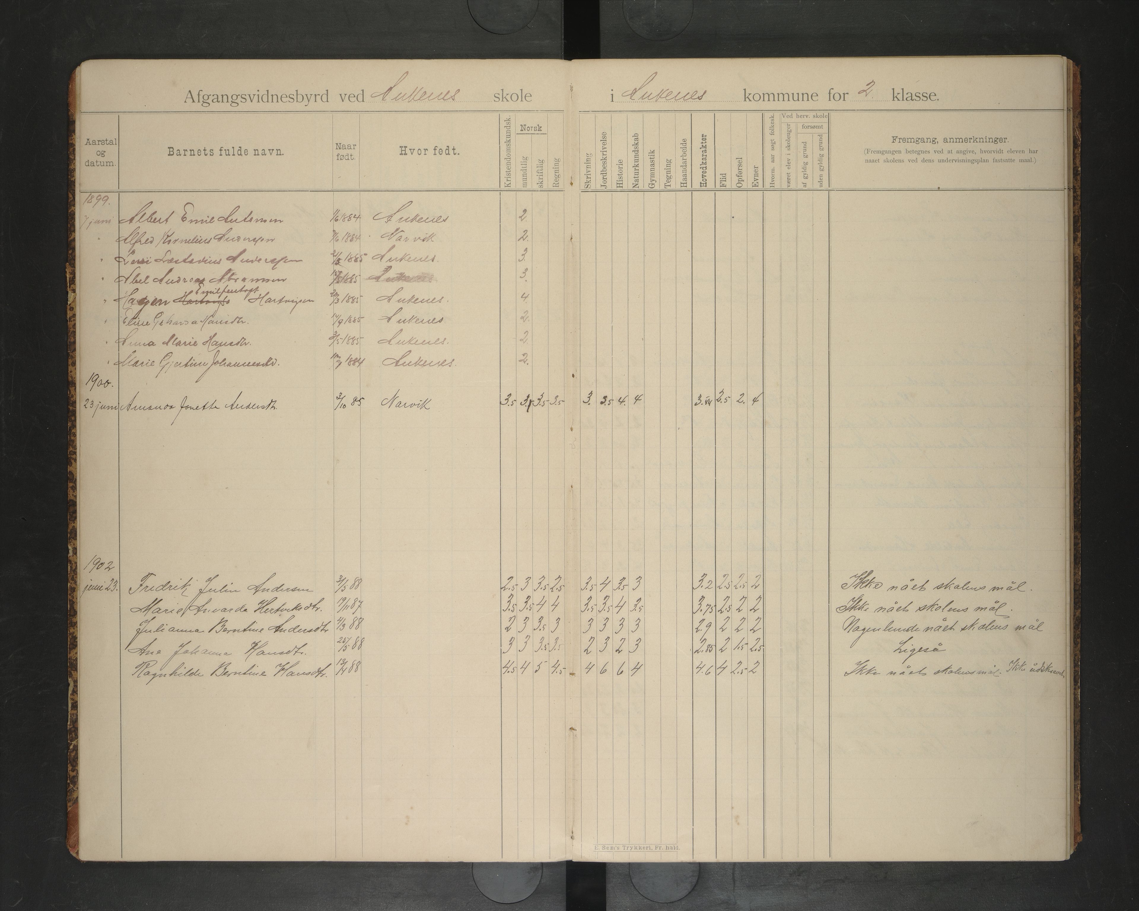 Ankenes kommune.Ymse skolekretser, AIN/K-18550.510.01/F/Fc/L0006: Avgangsvitnesbyrdsprotokoll:Håkvik/Vidrek, 1899-1924