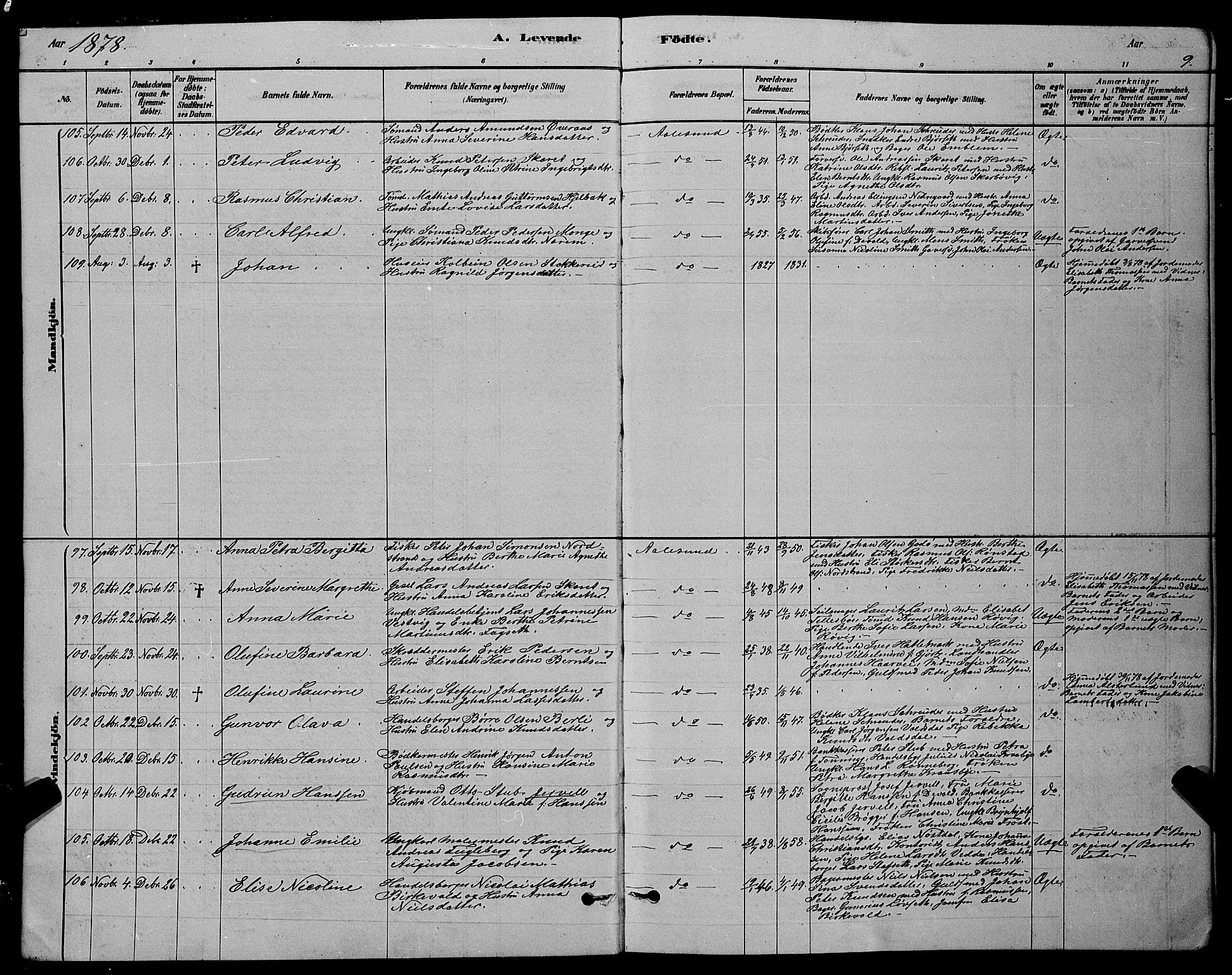Ministerialprotokoller, klokkerbøker og fødselsregistre - Møre og Romsdal, SAT/A-1454/529/L0466: Parish register (copy) no. 529C03, 1878-1888, p. 9