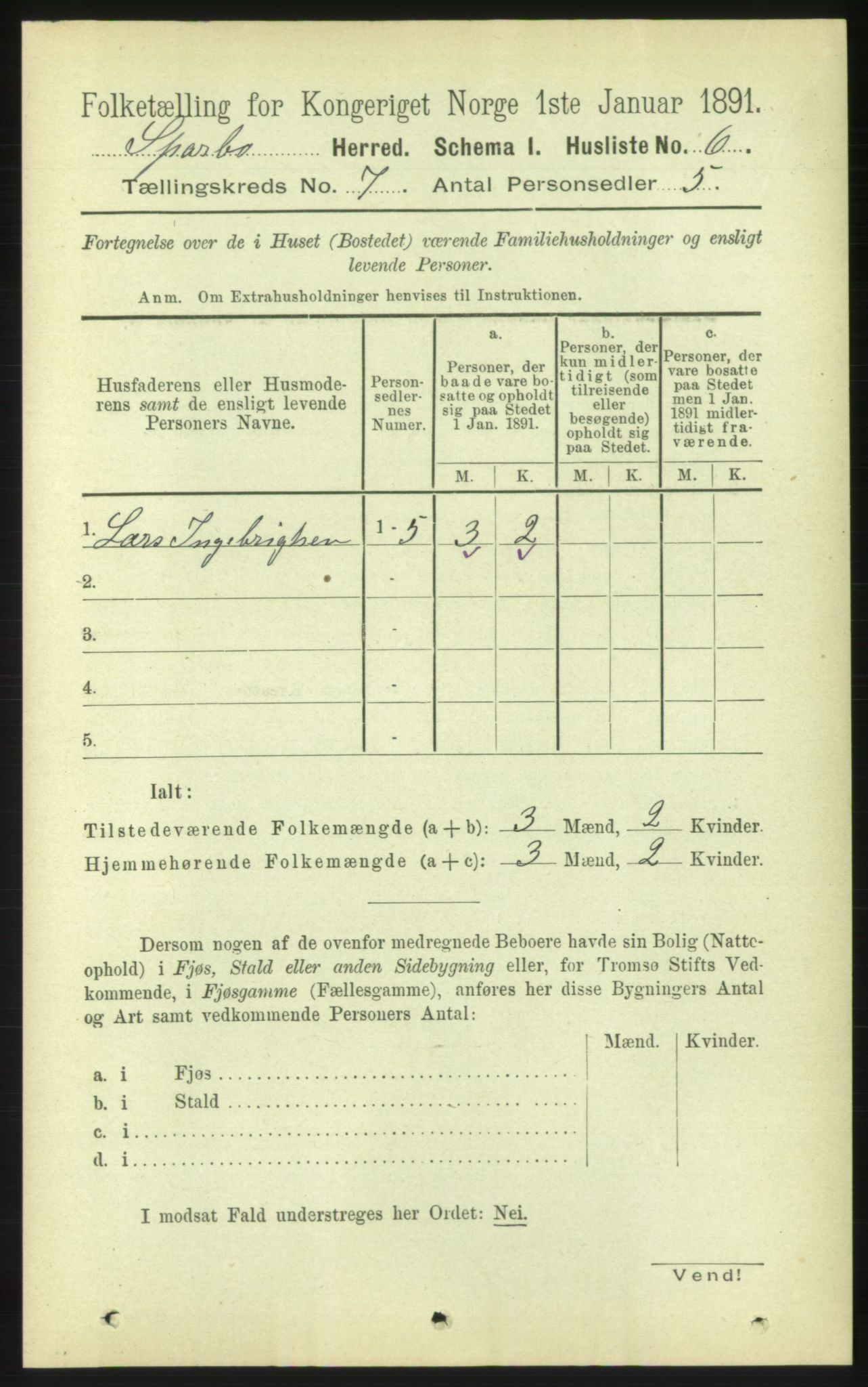 RA, 1891 census for 1731 Sparbu, 1891, p. 2341