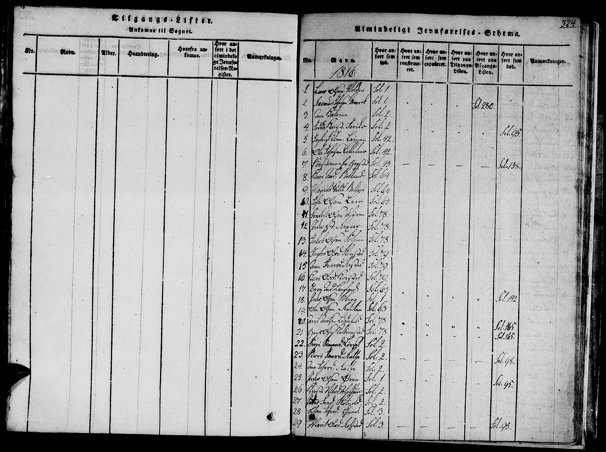 Ministerialprotokoller, klokkerbøker og fødselsregistre - Sør-Trøndelag, SAT/A-1456/691/L1065: Parish register (official) no. 691A03 /1, 1816-1826, p. 324