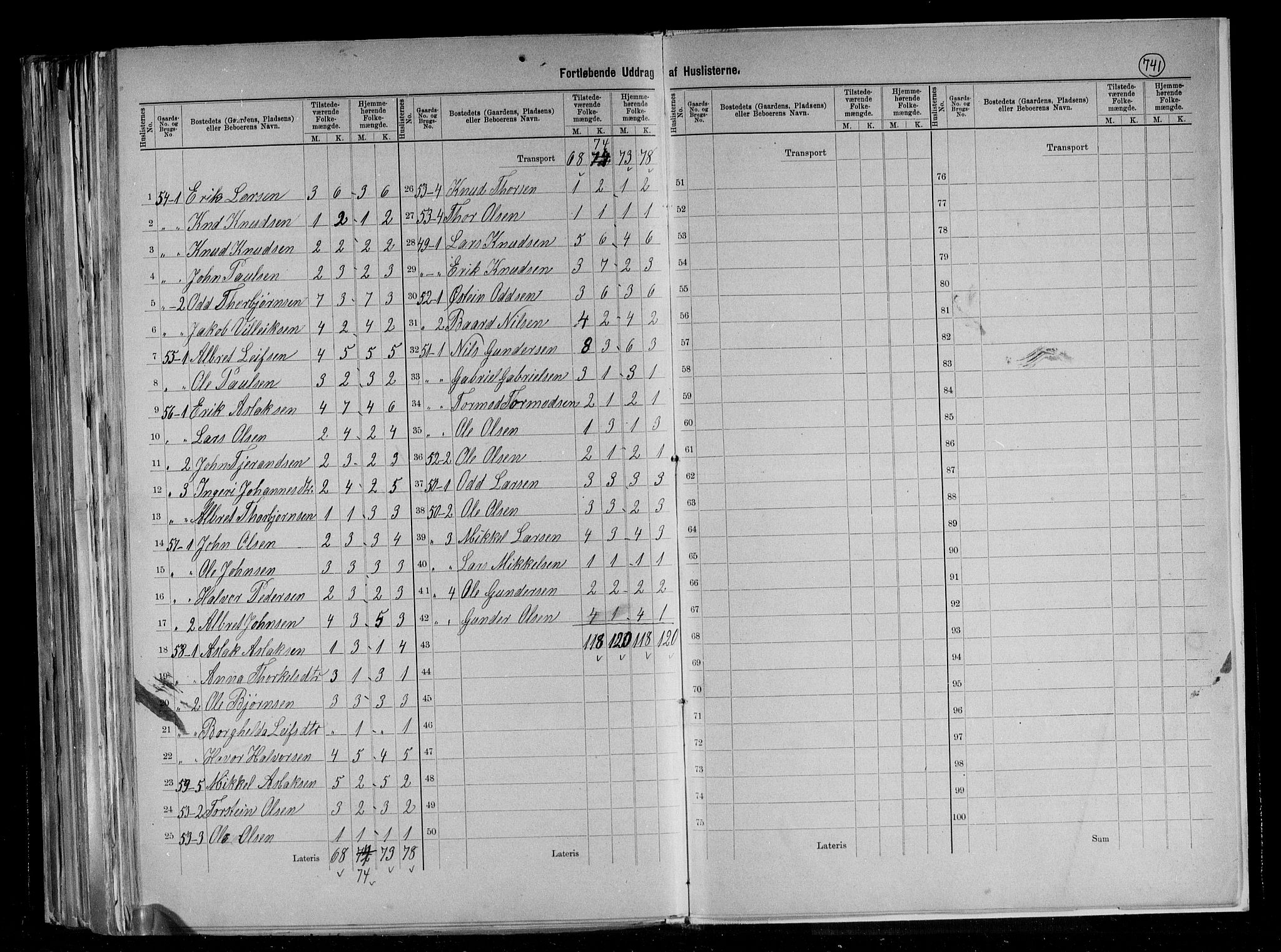 RA, 1891 census for 1134 Suldal, 1891, p. 18