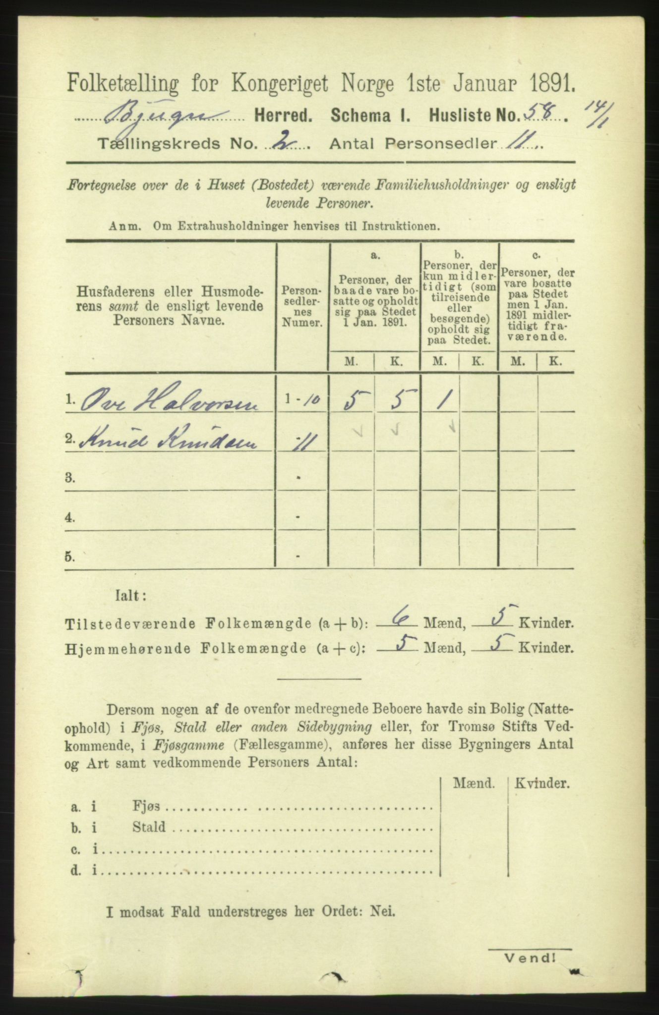 RA, 1891 census for 1627 Bjugn, 1891, p. 236